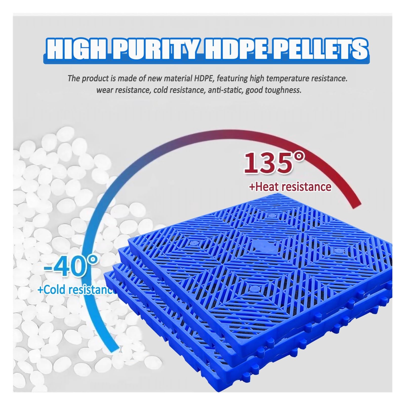 Kunststoffpalette 100x60cm - Atmungsaktive Gitterboden Palette Nestbar & Wasserdicht