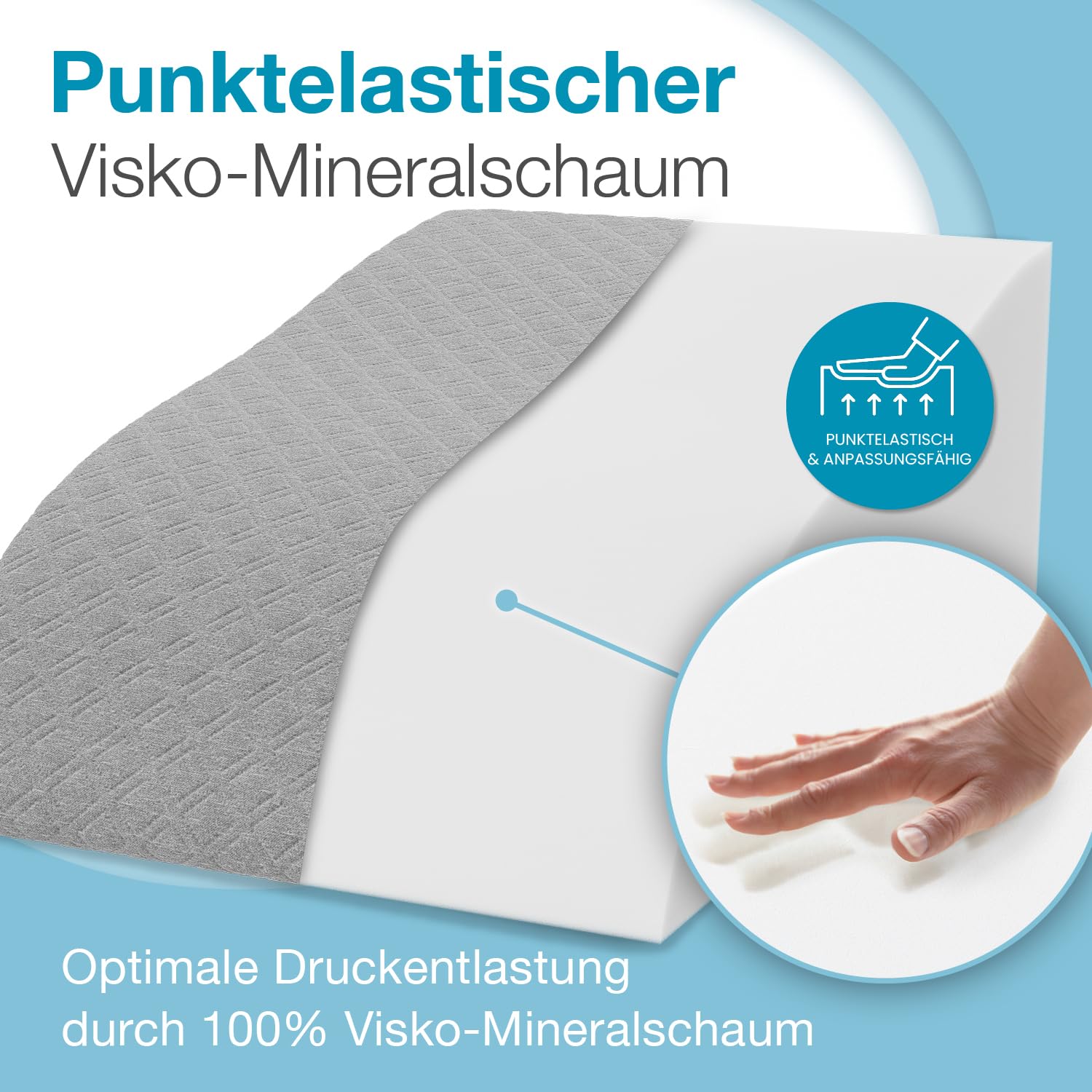ELONEO Venenkissen Beinhochlagerungskissen aus Memory Foam, Beinkissen zur Entlastung, Lagerungskissen mit abnehmbaren Bezug, 62x40x24 cm, grau