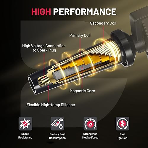 Vista 64 de BDFHYK Paquete de bobinas de encendido y bujías de iridio compatibles con Acura RSX Honda Accord Civic CR-V Element repuesto para UF583 UF311