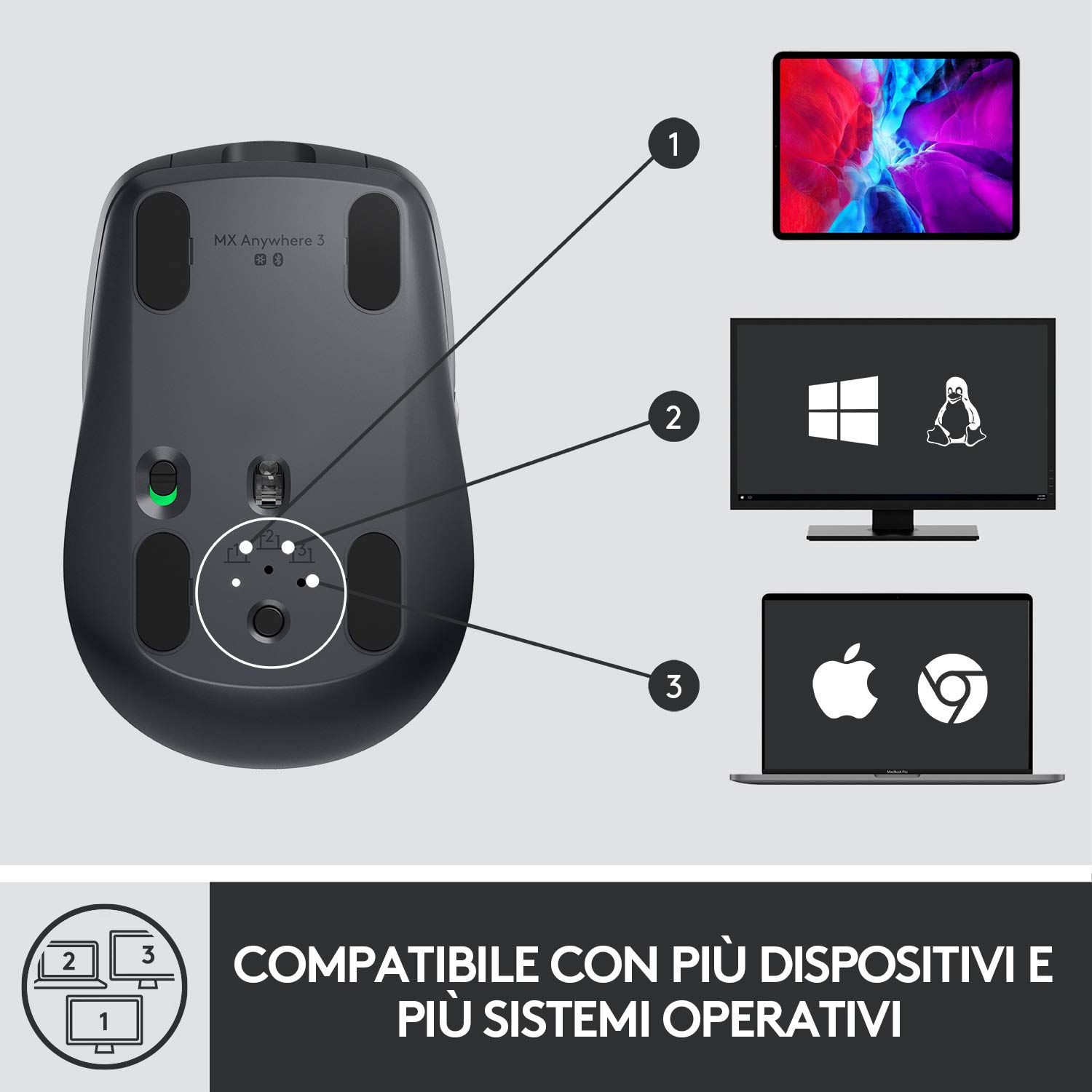 Logitech MX Anywhere 3 Mouse Compatto Performante – Wireless | Scroller Elettromagnetico, Ergonomico, 4000 DPI, Pulsanti Custom, USB-C, Bluetooth, Mac, iPad, Windows, Linux, Chrome - Nero