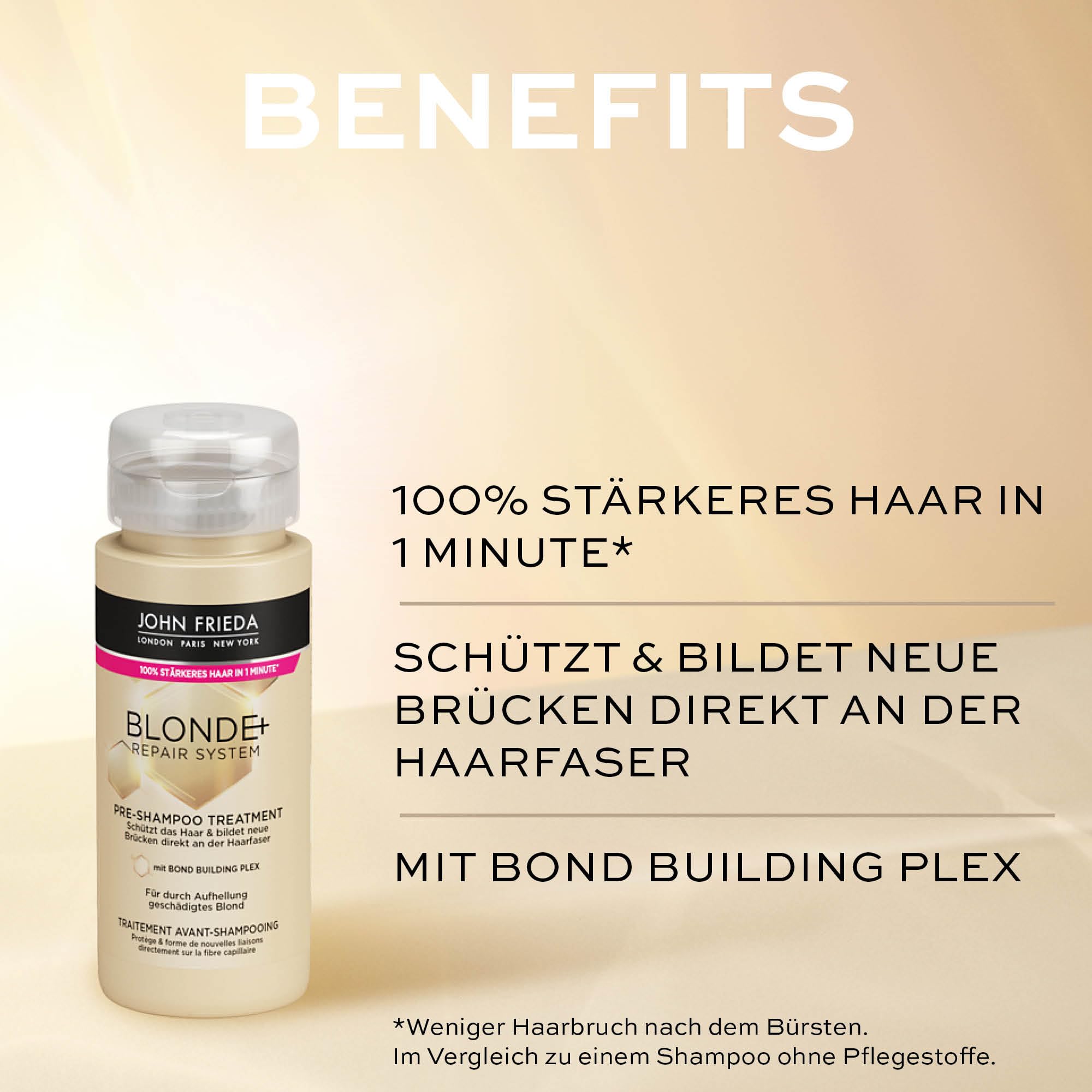 John Frieda Blonde+ Repair System Profits zestaw – zawartość: pre-shampoo Treatment, 100 ml, szampon, 250 ml, odżywka, 250 ml – łącznie z maską na oczy MegRhythm – z Bond Building Plex
