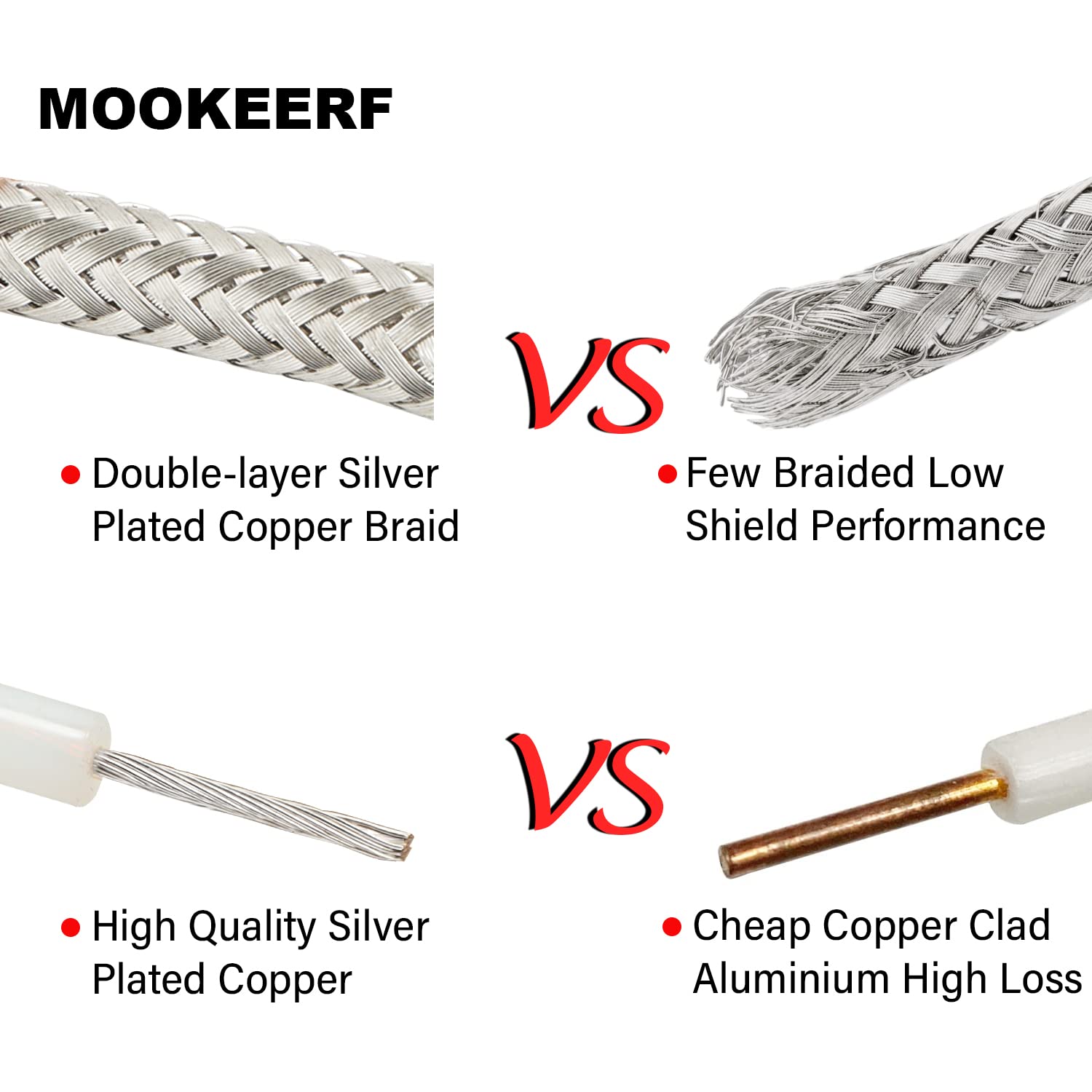 Amazon.com: MOOKEERF RG400 Coaxial Cable - 10ft, Low Loss M17/128