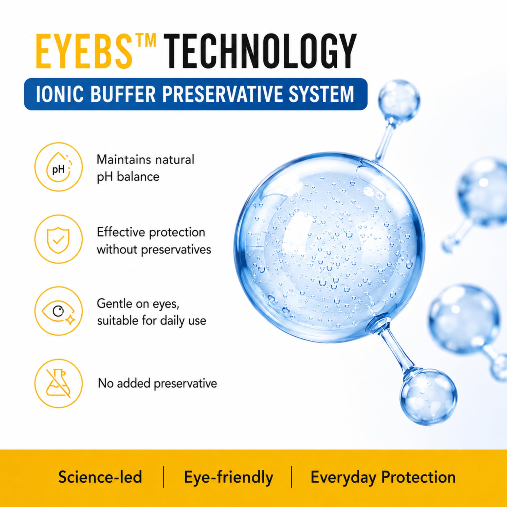 Eyecirque No Preservative Lubricating Eye Drops: Comfort, Soothe, and Moisturize - For Dry Eyes, Redness, Digital Eye Strain, Tired Eyes, Regular Use 3
