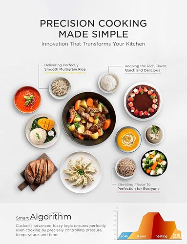 Miniatura 3 de CUCKOO Arrocera de alta presión de 6 tazas sin cocer / 12 tazas cocidas con tecnología de calentamiento por inducción, arrocera versátil con 16