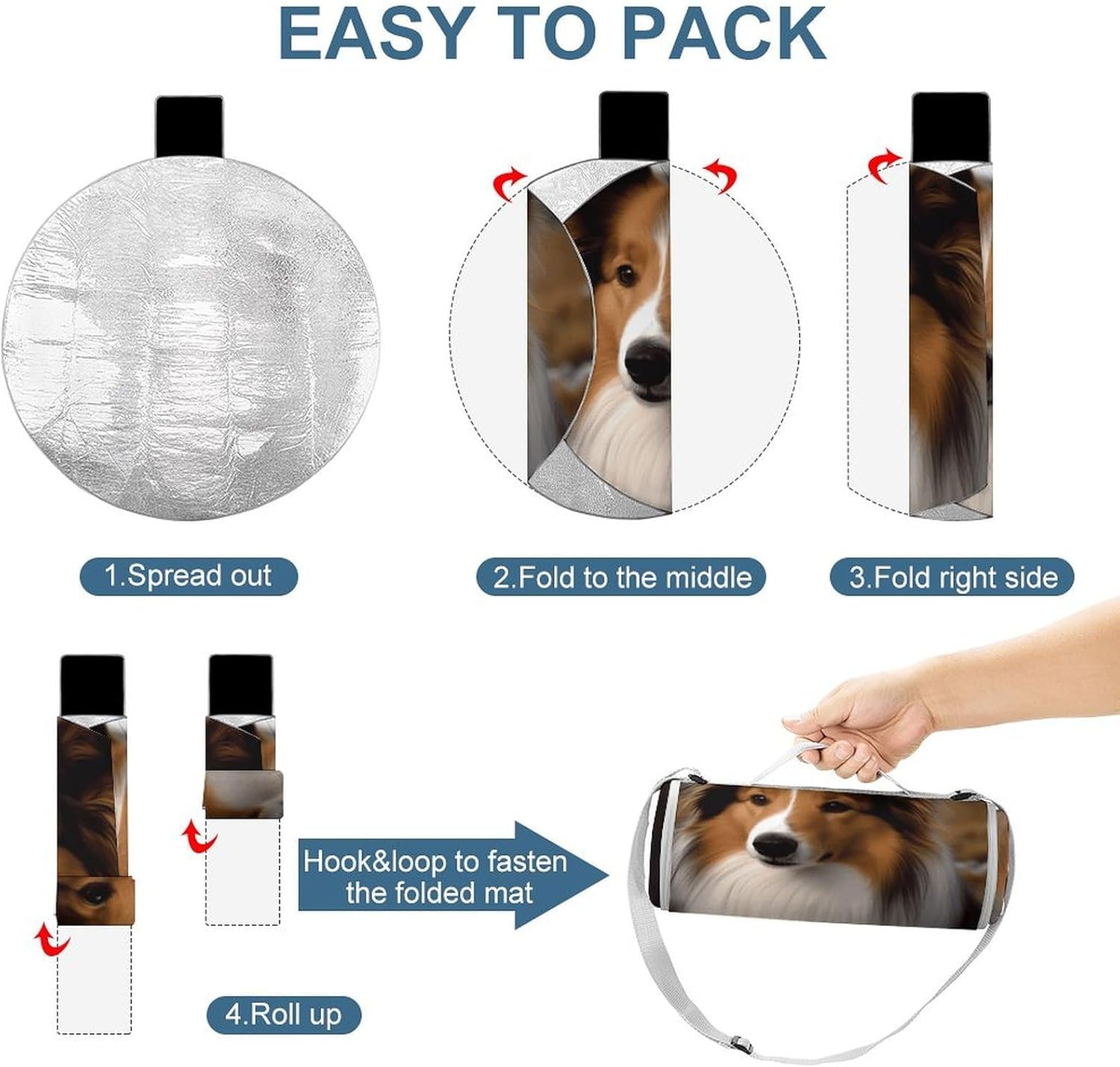Shetland Sheepdog Picnic Blanket Foldable Outdoor Round Blankets Lightweight Beach Mats Portable Waterproof Park Sand Free Mat for Camping Hiking Sports Activities