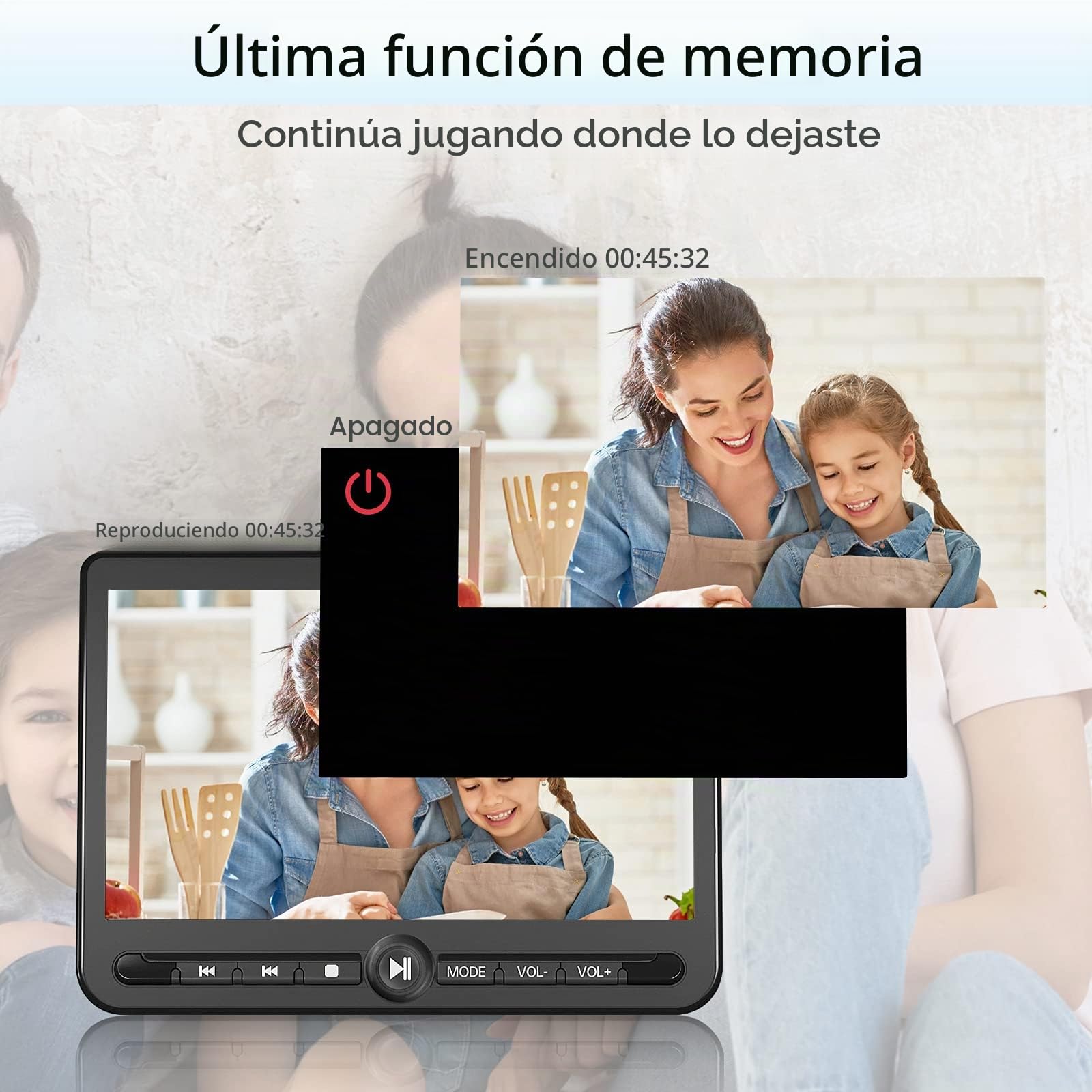 Arafuna 10.5" Reproductor de DVD para Coche, Recargable DVD Portátil Coche, 5000mah Recargable, 2 monitores de reposacabezas, 2 Control Remoto, Cable DVI