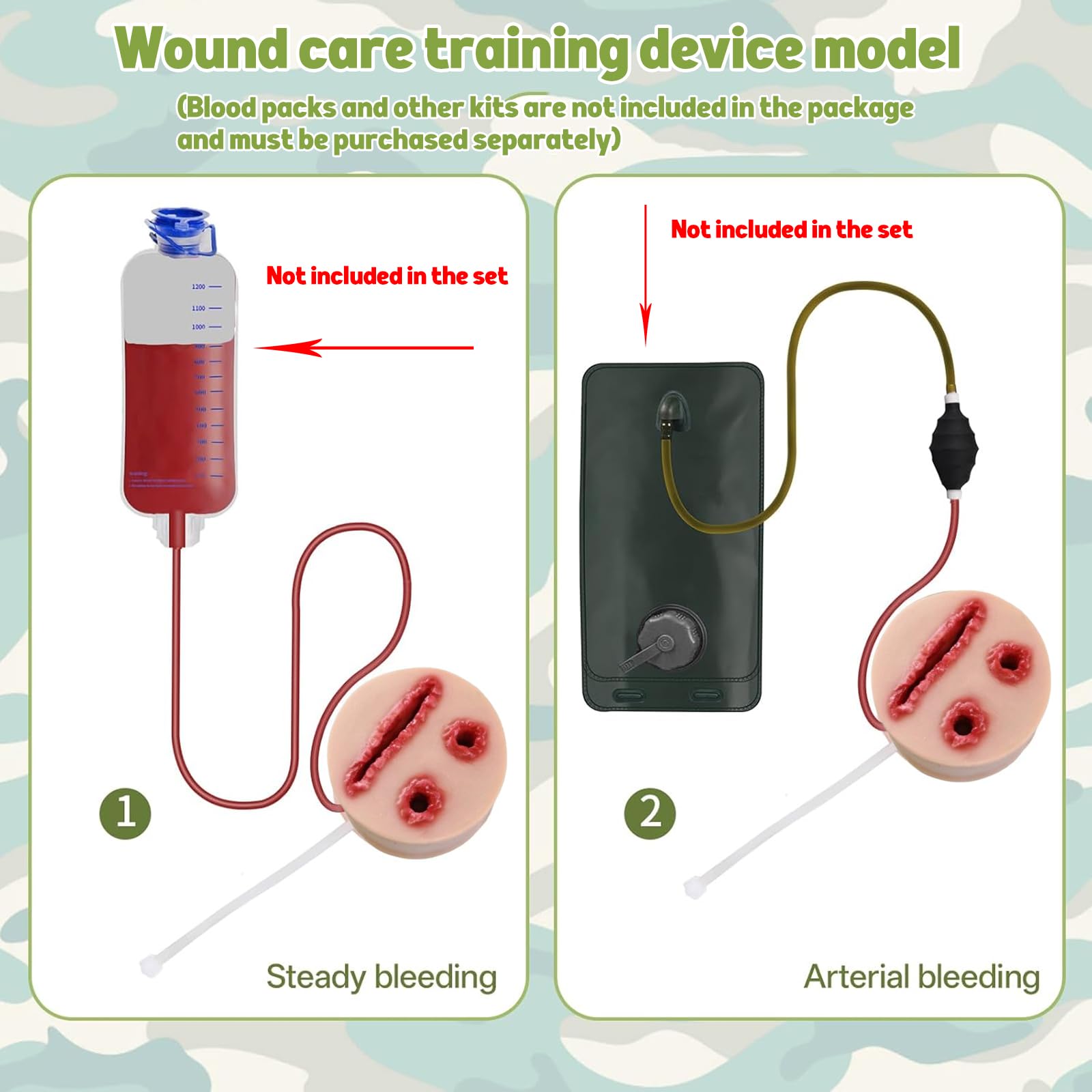Entrenador De Control De Hemorragia Para Empacar Heridas, Simulador De Trauma De Laceración De Silicona Con Sistema De Sangrado De Modo Dual, Para Sutura