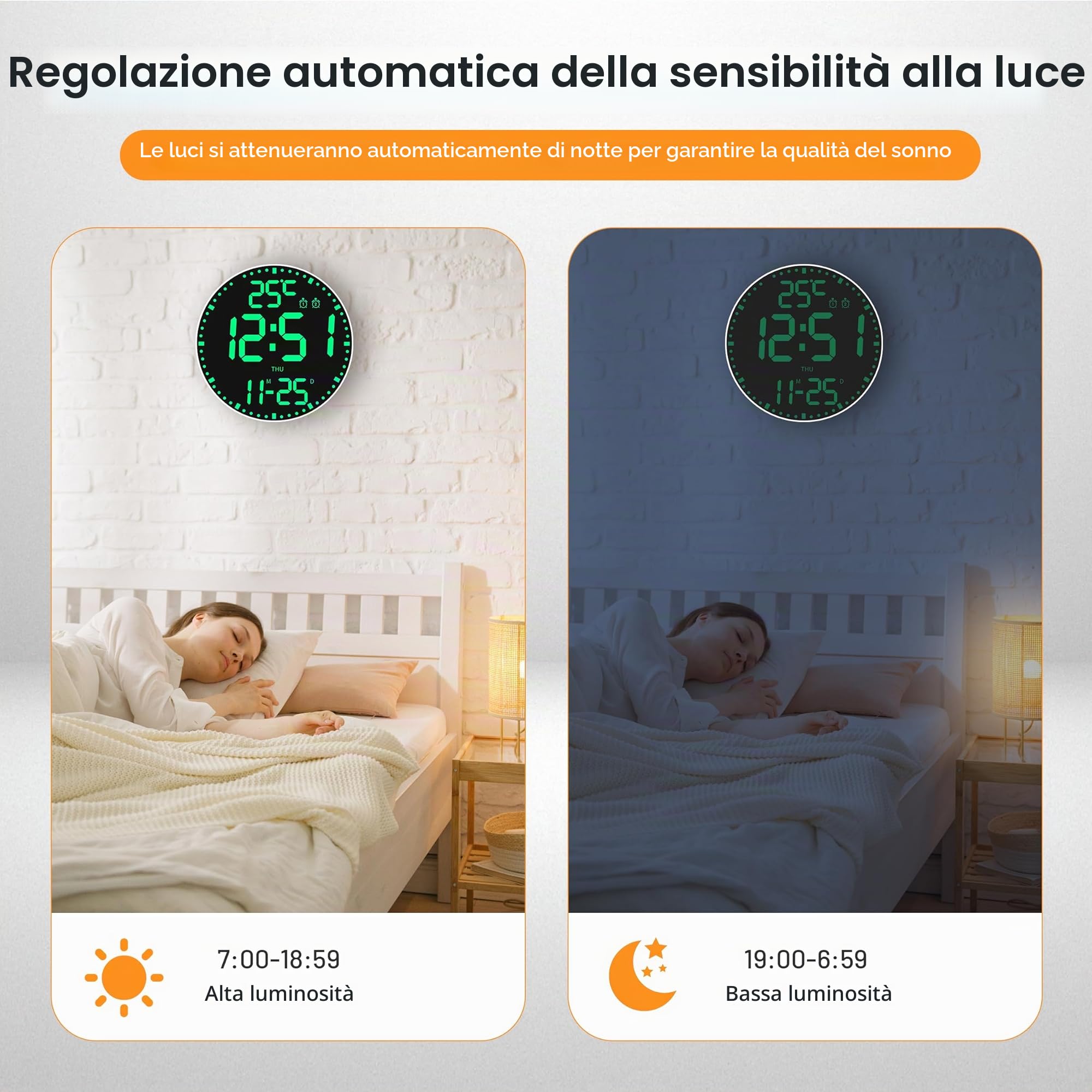 Grande Orologio Digitale da Parete Rotondi, Schermo LED da 30cm/11.6", 12 Colori RGB, Orologi da Parete Grandi Digitali con Telecomando, Orologi da Parete LED, Luminosità Automatica, Sveglia