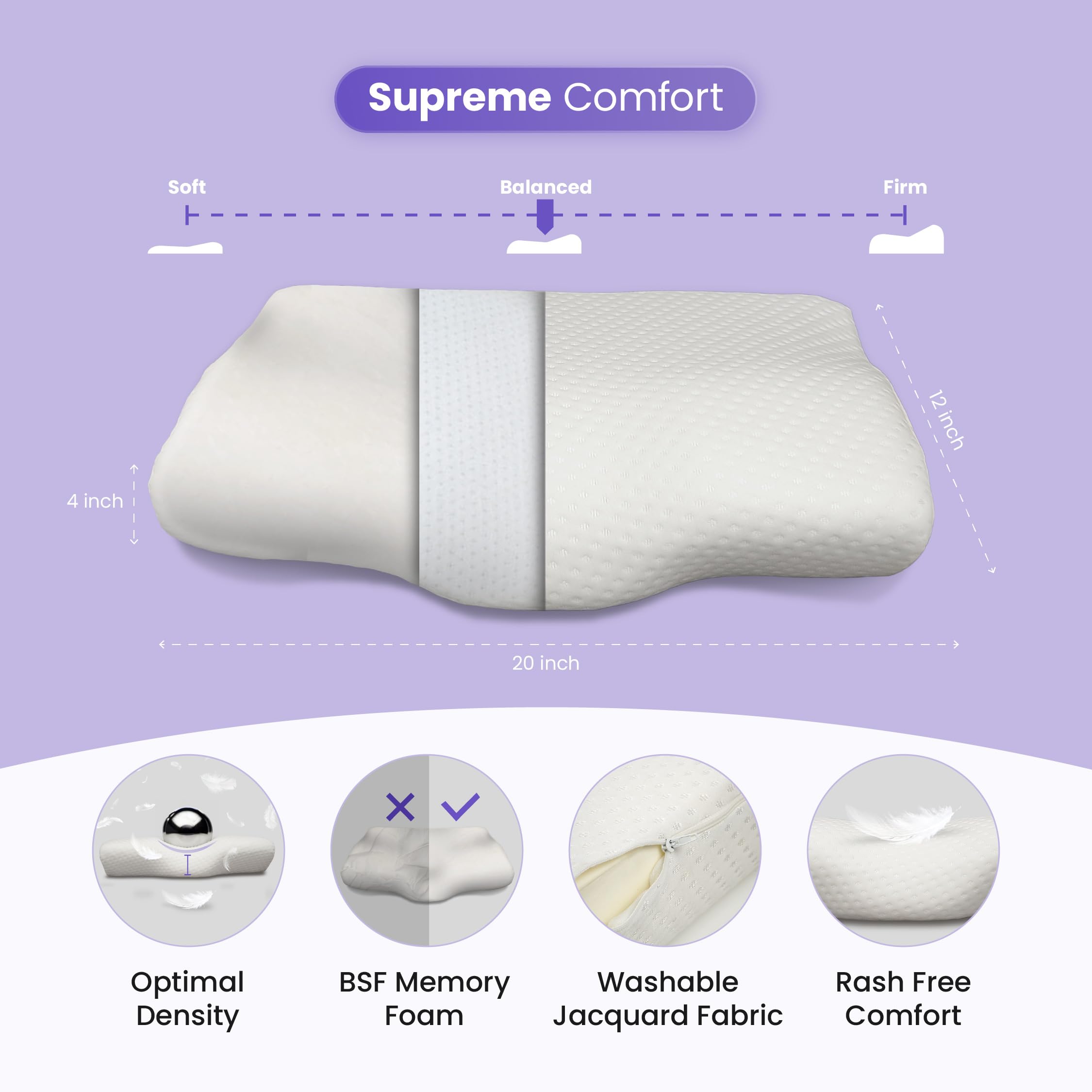 UltraCare PRO Ergo Contour Cervical Neck Pillow | Advanced U-Shaped Contour | Designed by Orthopadeics | Memory Foam | Improves Sleep & Posture | Neck, Cervical & Shoulder Pain Relief Cushion 4