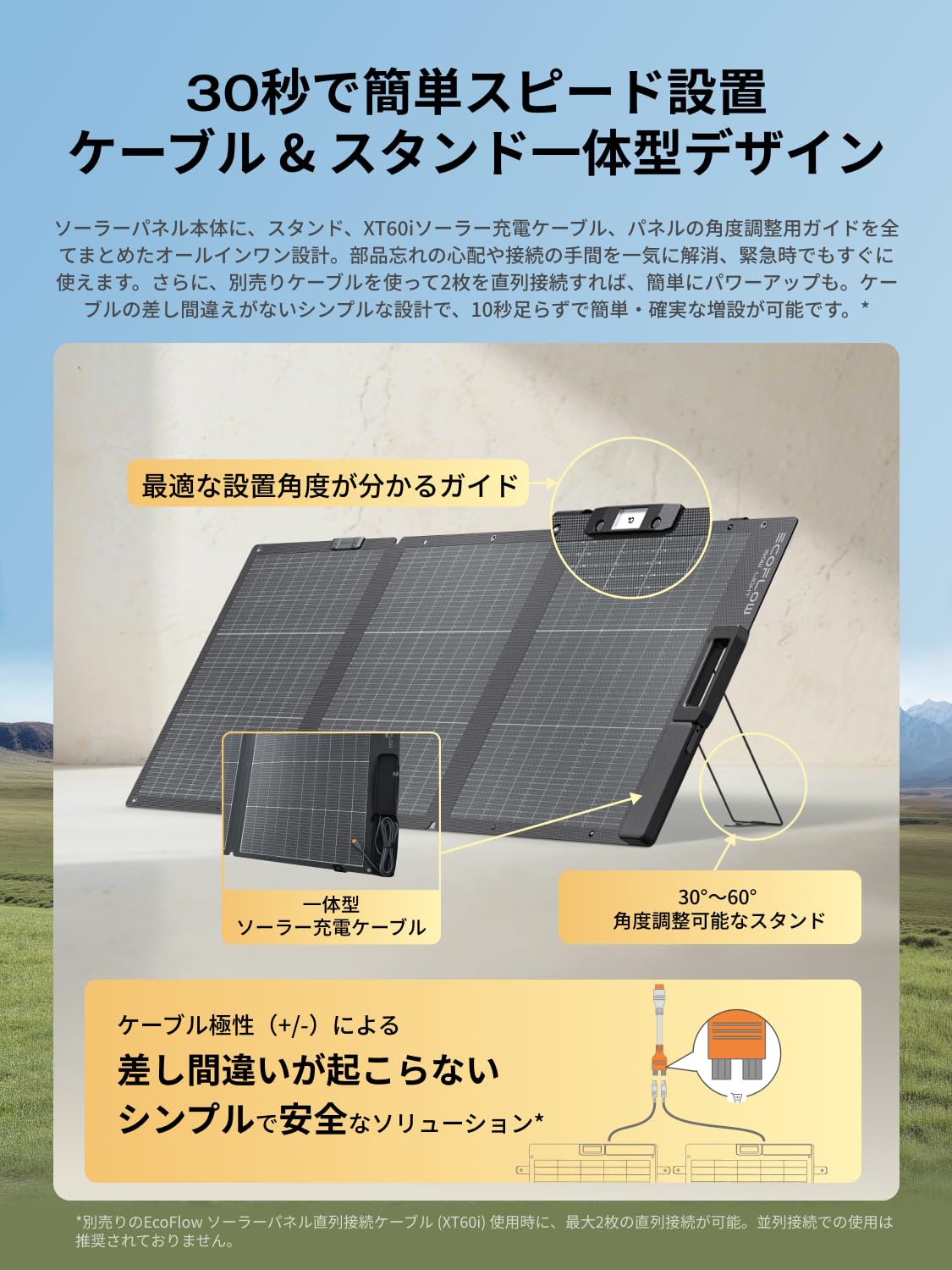 Amazon | EcoFlow 160W軽量両面 ソーラーパネル 【2025新型】ソーラー