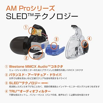 (未使用･未開封品)　ウェストンWestone アンビエントフィルター機能搭載 インイヤーモニター AM Pro20 78537.0 0pbj0lf Amazon.co.jp: ウェストンWestone アンビエントフィルター機能