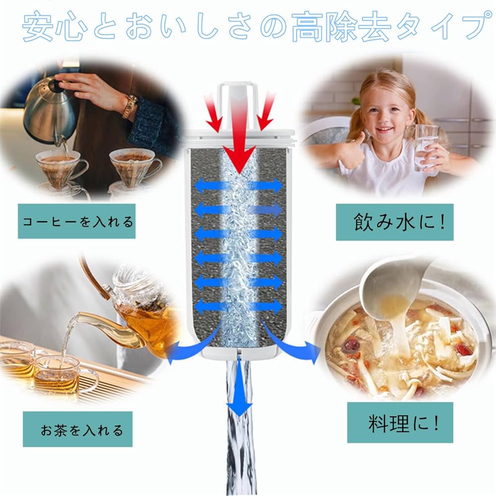 ④TORAY PTシリーズカートリッジ 2個✖️4箱 Amazon｜トレビーノ ポット型浄水器 PTシリーズ交換用