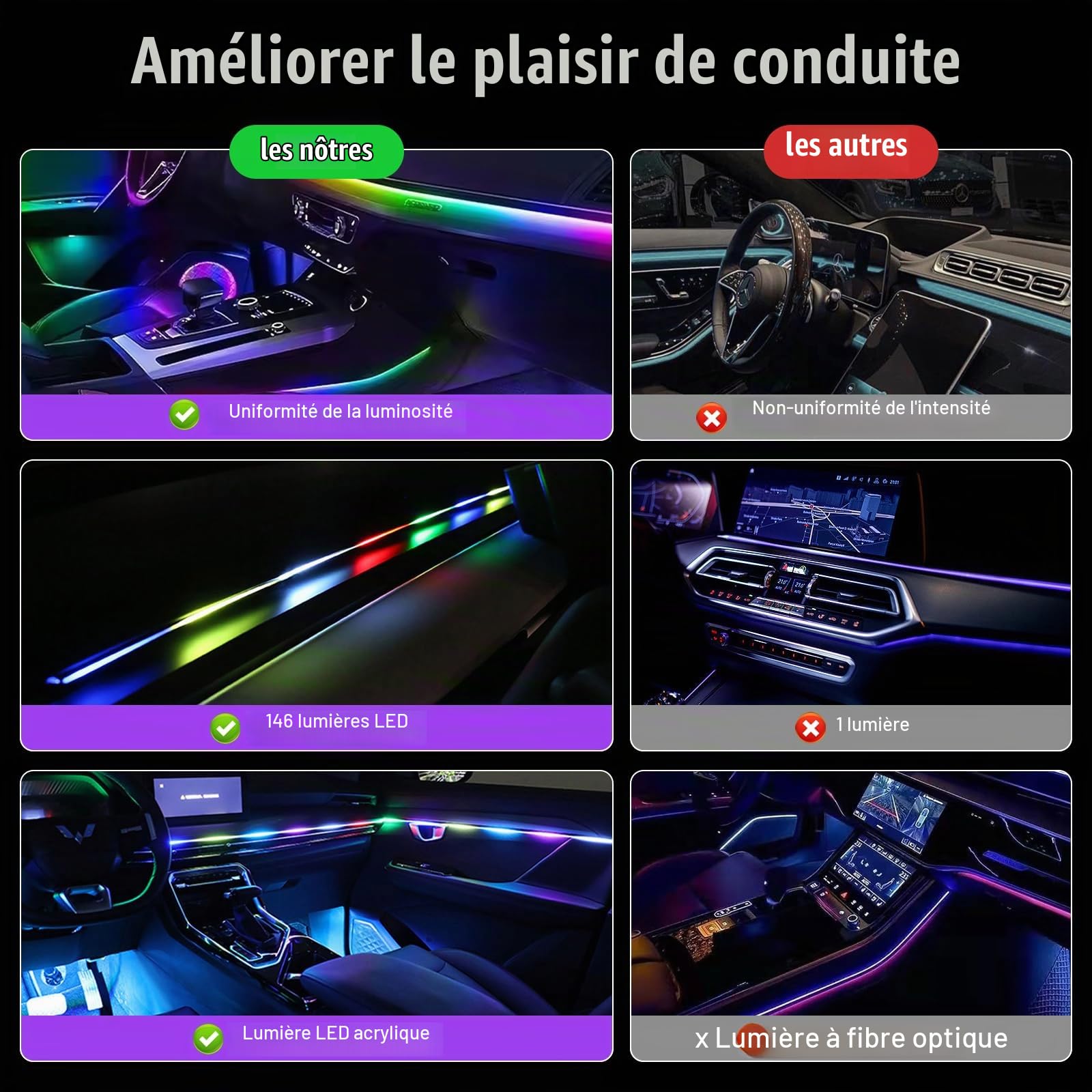 Led Ambiance Voiture, 110 Cm + 35 Cm Led Voiture Interieur, Avec 220 Modes Dynamiques, Usb, Prend En Charge La Commande Bluetooth