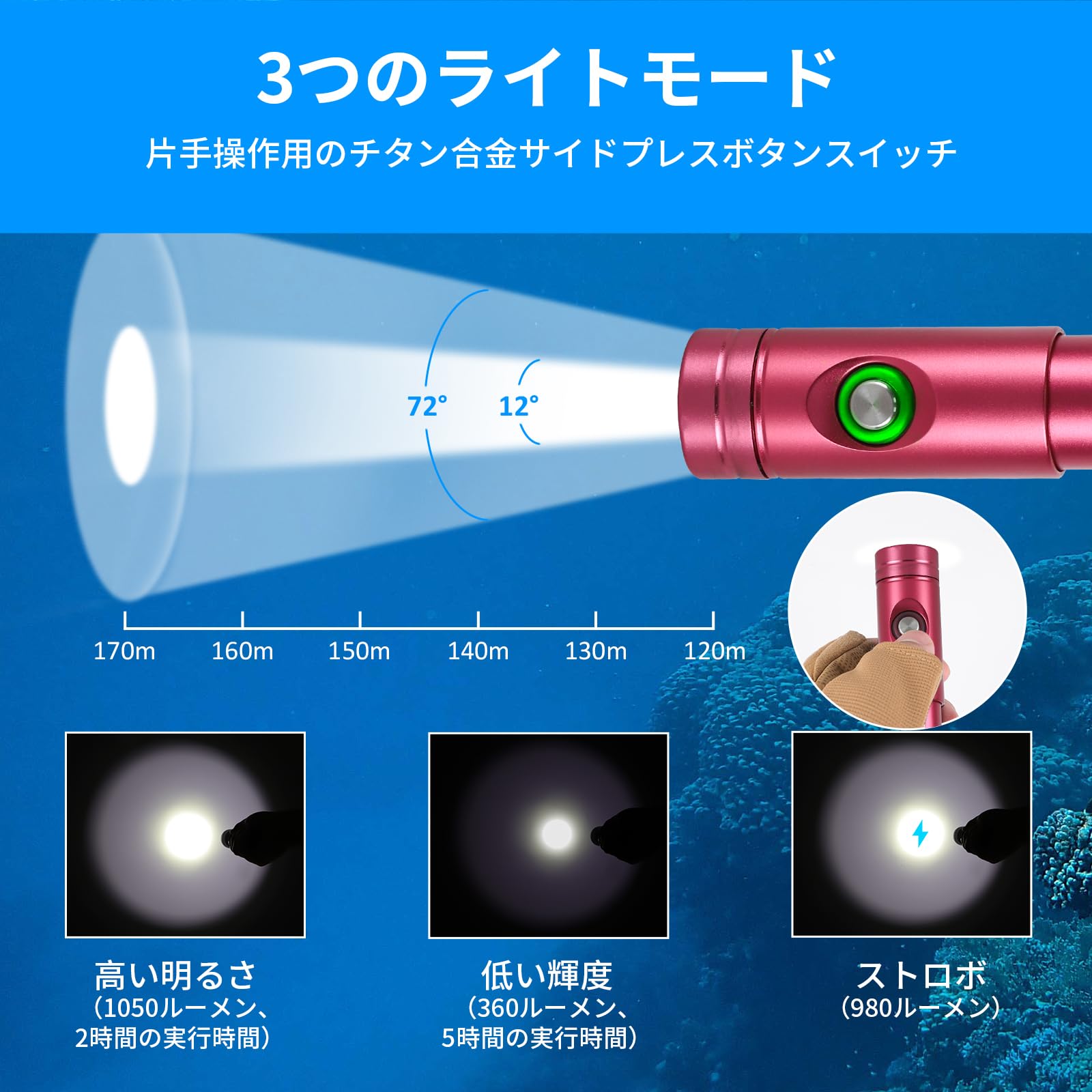 Amazon.co.jp: Odepro WD12 最大1050ルーメン ダイビングライト IP68