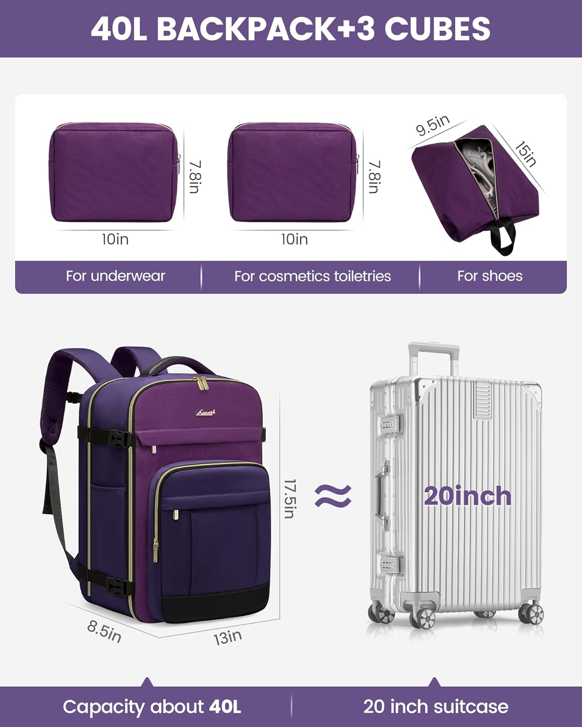 LOVEVOOK 40L Travel Backpack - Carry On & Personal Item for Women & Men, Spacious & Durable with 3 Packing Cubes - Image 2