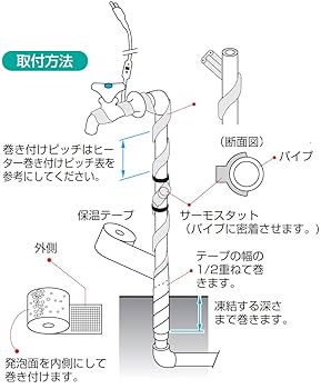 Amazon | SANEI(サンエイ) 凍結防止部材 水道凍結防止ヒーター