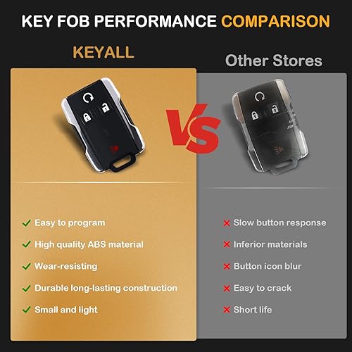 Miniatura 6 de Funda para llavero para Chevy para Colorado para Silverado 1500 para Tahoe para Silverado 2500 HD 3500 HD para Suburban para GMC para Sierra 2500 HD