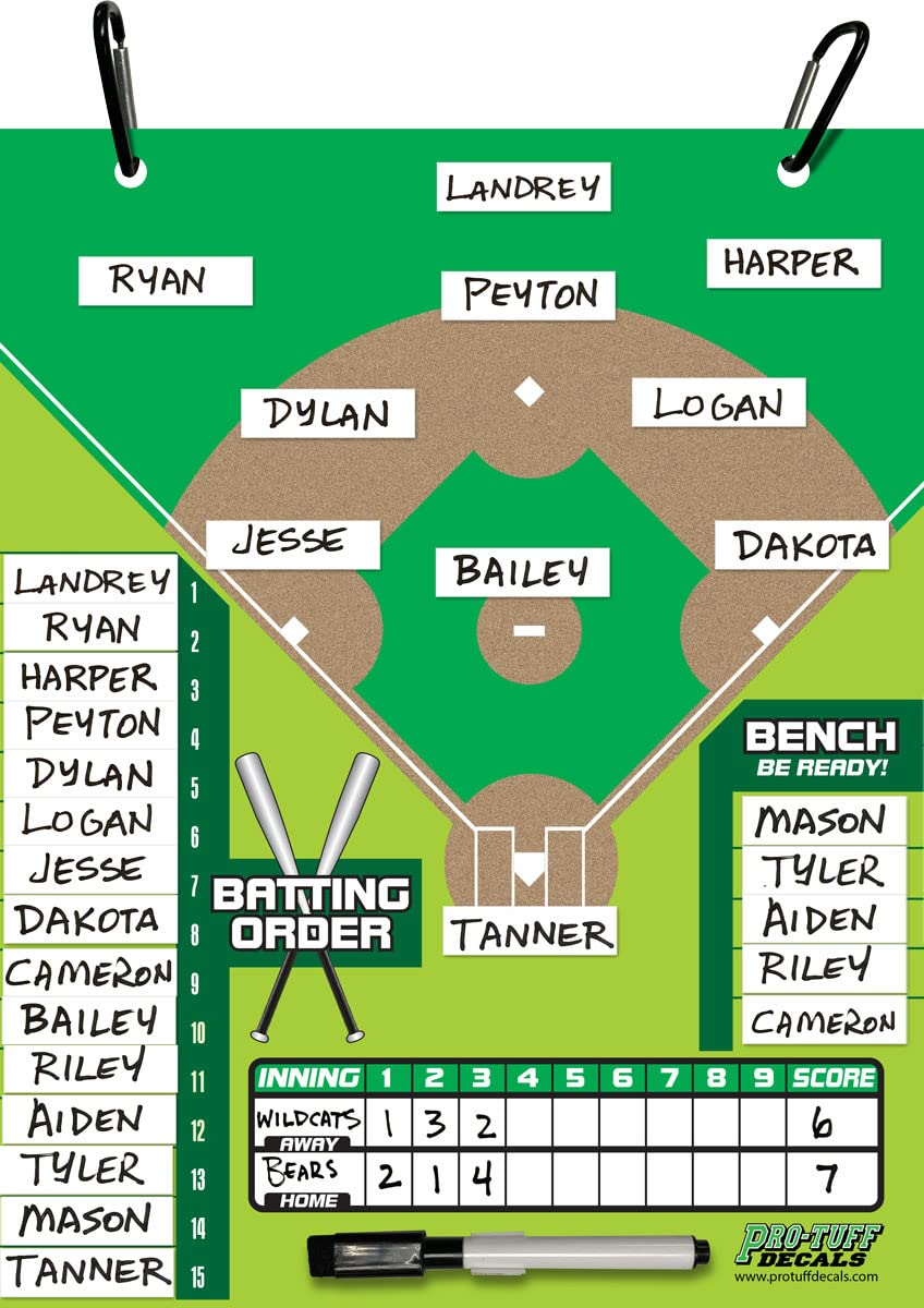 Pro-Tuff Decals Deluxe Coaches Helper Magnetic Dugout Board for Lineup and Field Position for Baseball and Softball with Clips Dry Erase Pen
