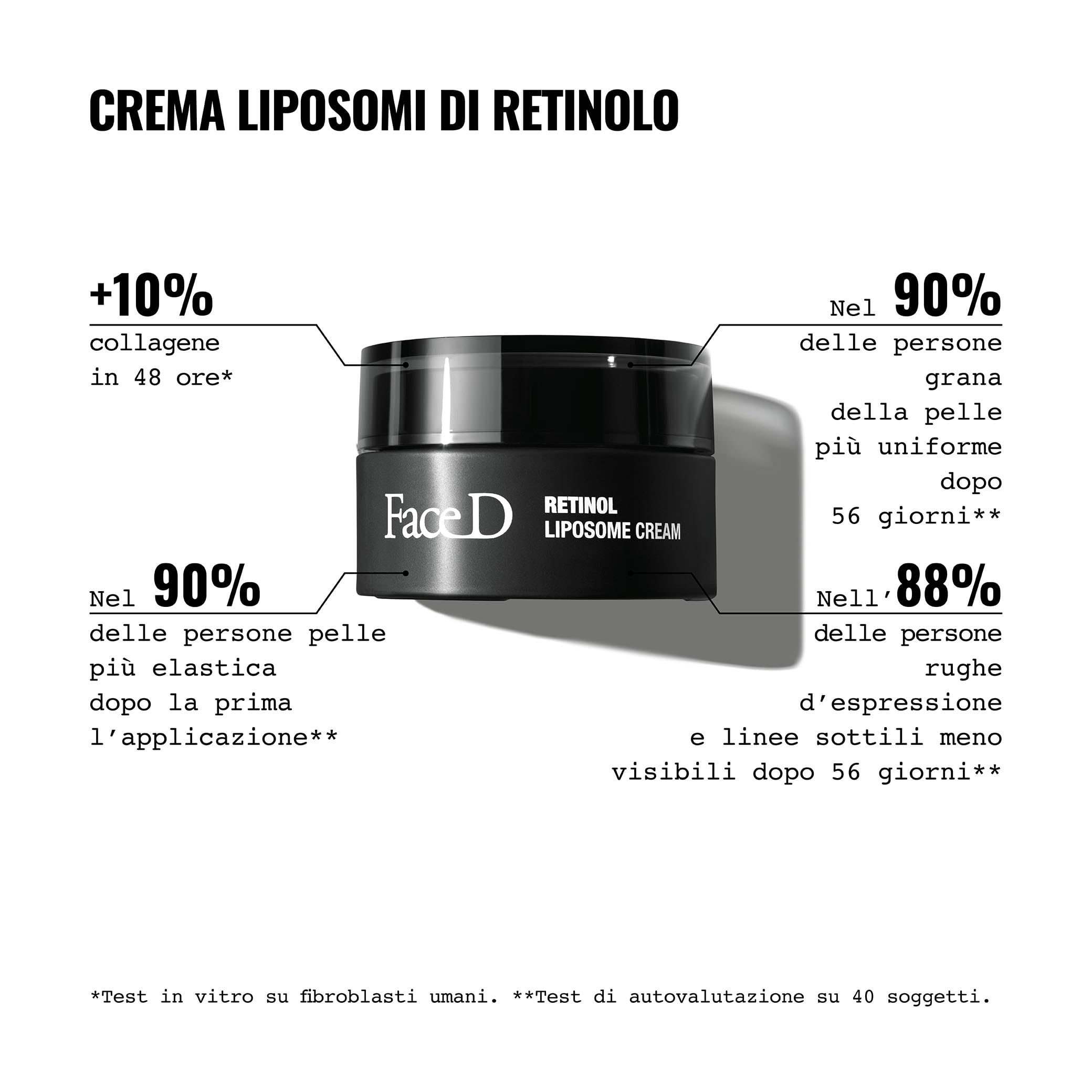 Face D - RETINOL LIPOSOMS CREAM 50ml, 50 ml (Pack of 1) - Image 3