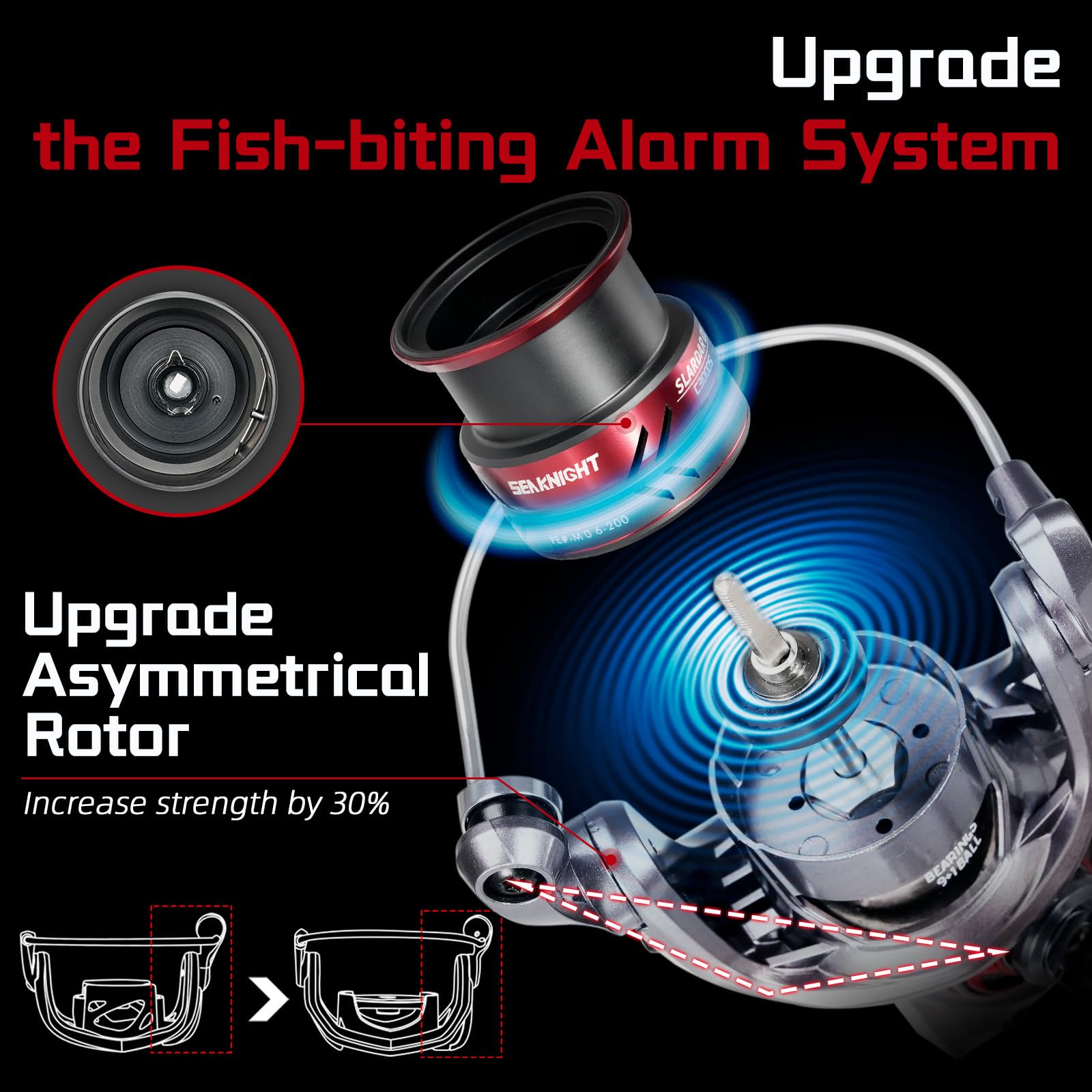 SeaKnight SLARDAR BB C3000S Squid Fishing Podwójny uchwyt kołowrotek spinningowy 5.2:1 antykorozyjny kołowrotek wędkarski morski maksymalny opór 8 kg