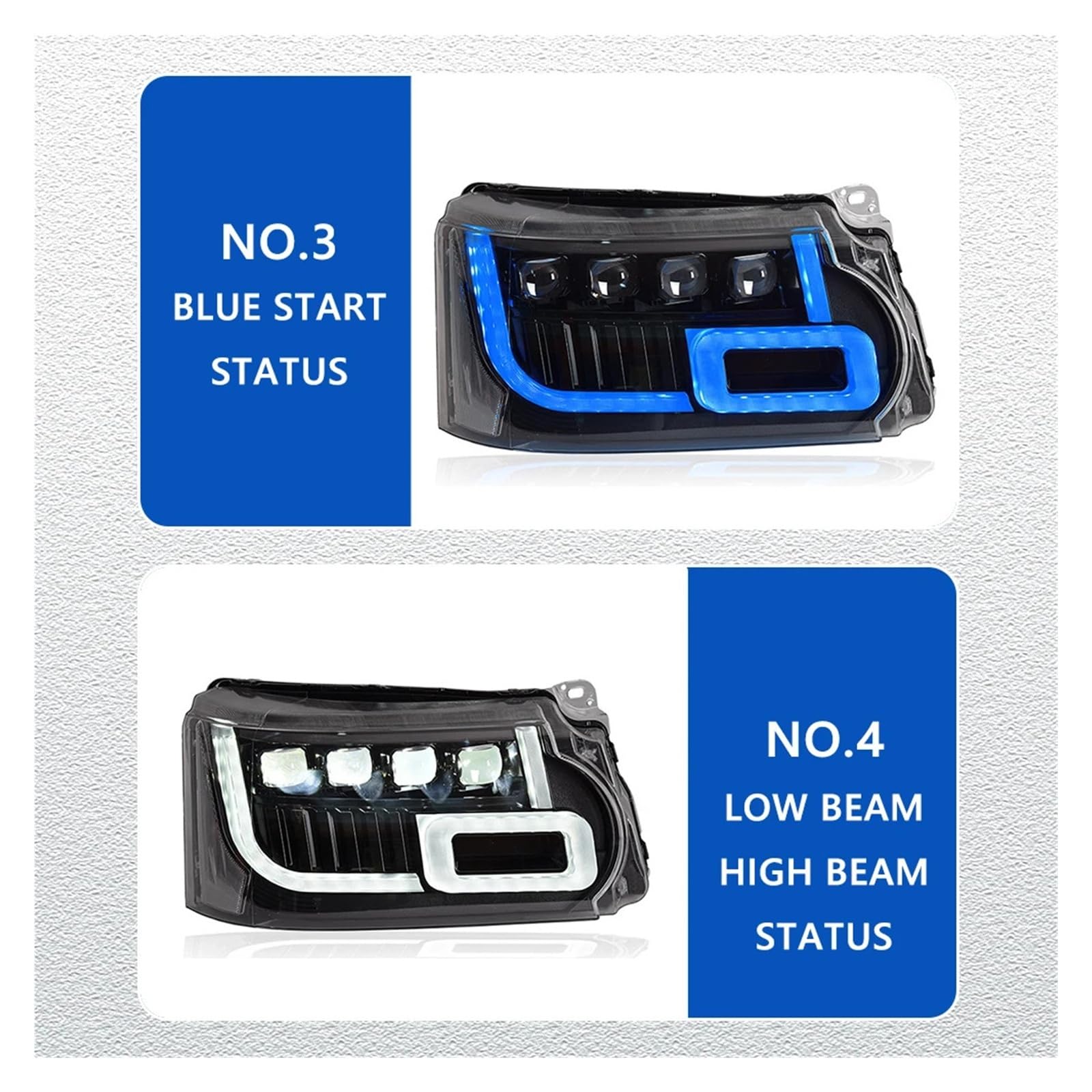 Pasuje do Ran//ge Rover Sport 10-13 w nowym stylu pełna dioda LED DRL reflektor samochodowy montaż sygnału akcesoria samochodowe zmodyfikowana lampa reflektory LED(LEFT STEERING WHEEL_2PCS)
