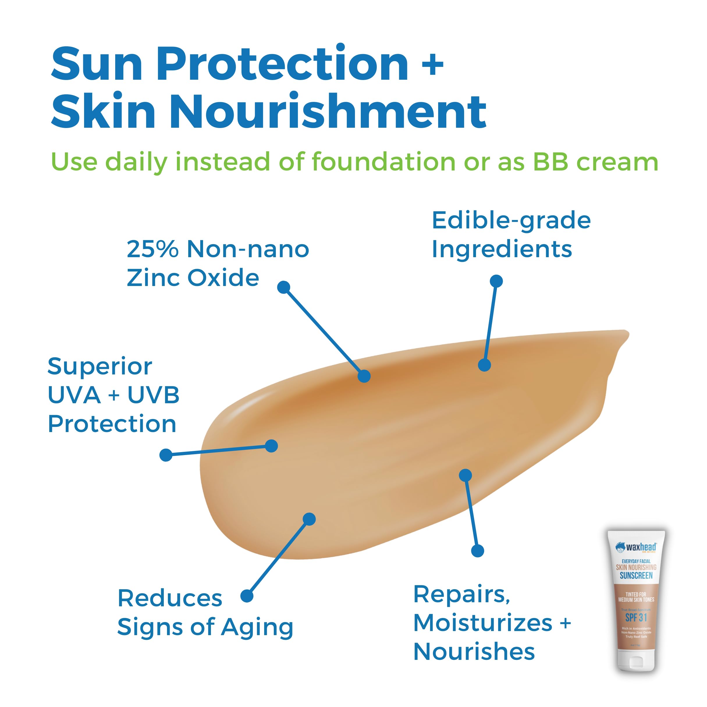 Waxhead - Protector solar mineral tintado para cara, crema hidratante Sheer Glow BB Cream con SPF 31, óxido de zinc no nano, sin perfume, protector solar mineral no comedogénico, para usar debajo del 6