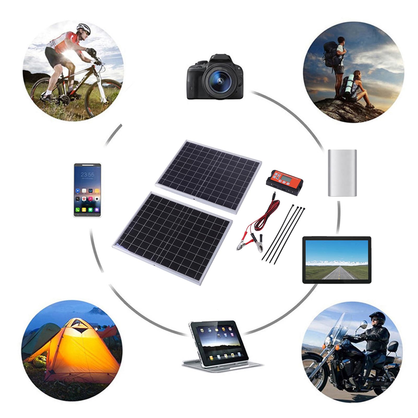 Generic Kit Pannello Solare Caricabatteria Solare Al Silicio Monocristallino con Controller Telaio in Lega di Alluminio da 30 W Doppia Uscita CC USB Tipo C per Telefoni da Campeggio all'aperto