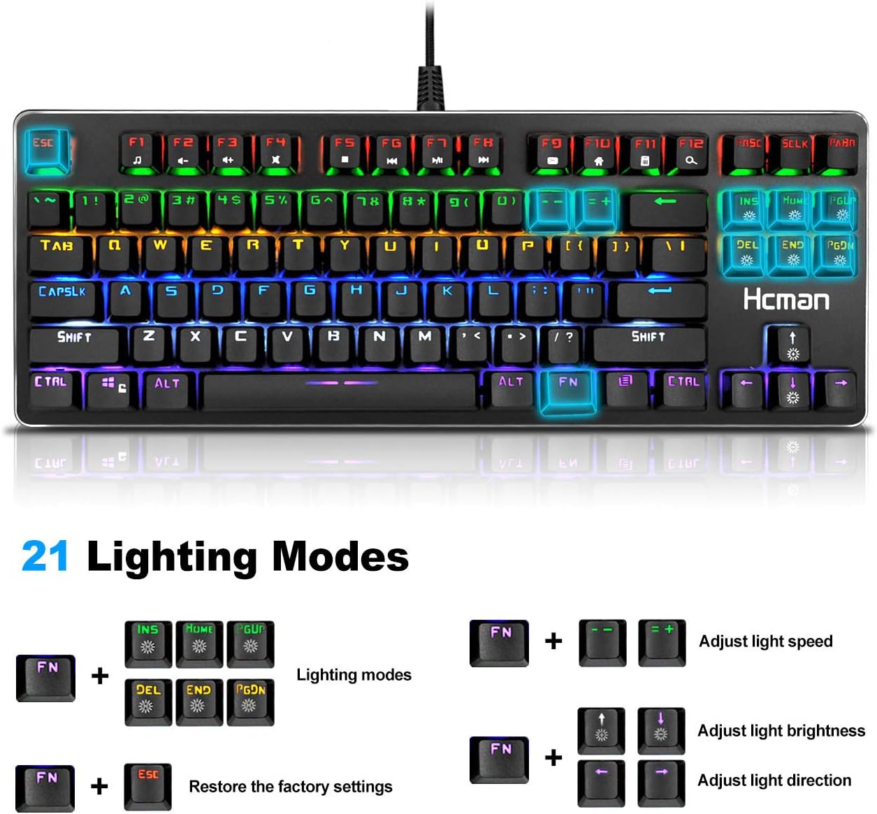 Keyboard displaying various lighting modes and key combinations for controlling them