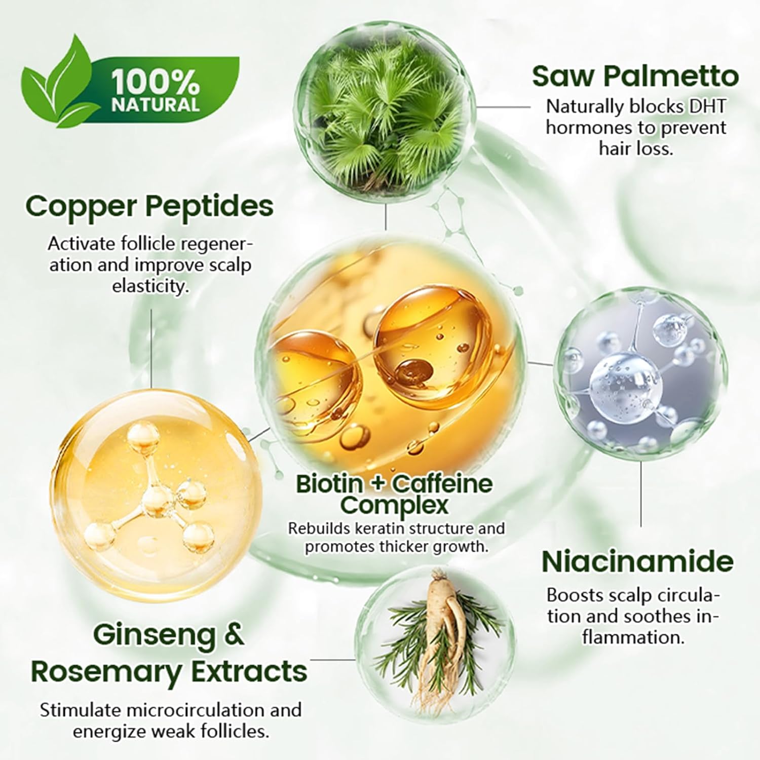 Lovilds Hair Restoration Spray, Professional Biotin Hair Growth Spray, Lovilds Follicure BioGrow hair Growth Serum, Biotin hairs Scalp Serum for Thicker, Longer & Stronger hair (4 Bottle)