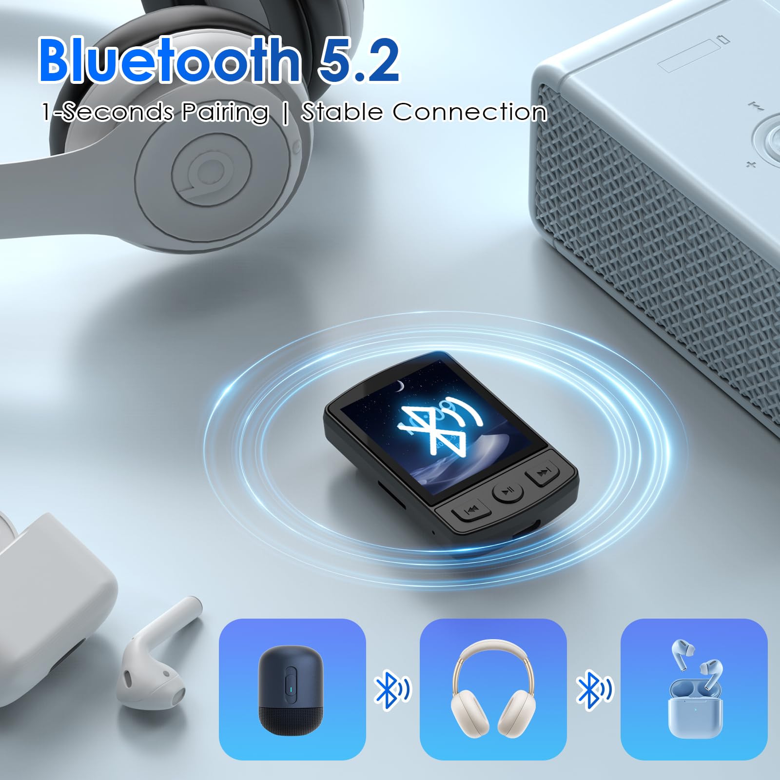 Gueray Lettore MP3 Bluetooth 64GB - Lettore Musicale Digitale Portatile con Clip, Audio HiFi, Radio FM Integrata, Altoparlante, Registratore Vocale e Supporto Scheda TF