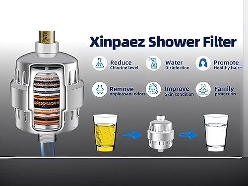 Miniatura 2 de Filtro de ducha para agua dura, suavizante de agua de alto rendimiento, elimina el cloro y el fluoruro. Agua blanda filtrada con vitamina A  E. El