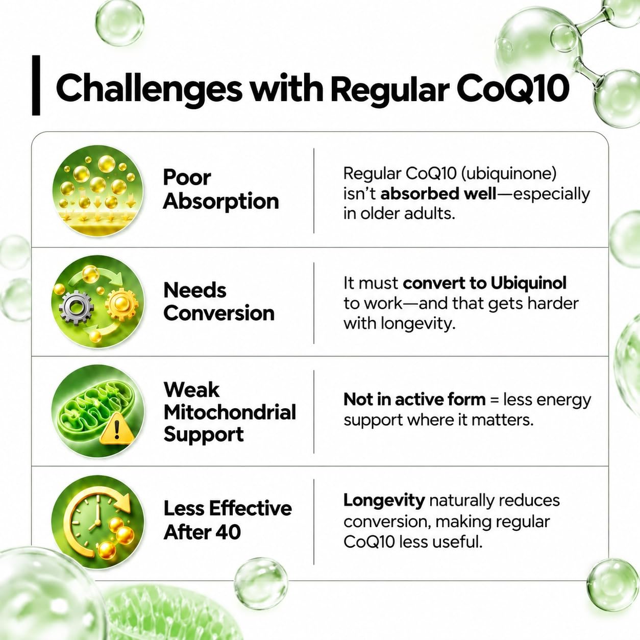 HAYER Coq10 Supplement, Coenzyme Q10 300mg (99.98% Pure Ubiquinol) With Veg Omega 3, R-Alpha Lipoic Acid, Vitamin B1, B6 To Good Heart Health Supplements-60 Antioxidant Tablet (No Capsules Pack1) — Amazon image 7