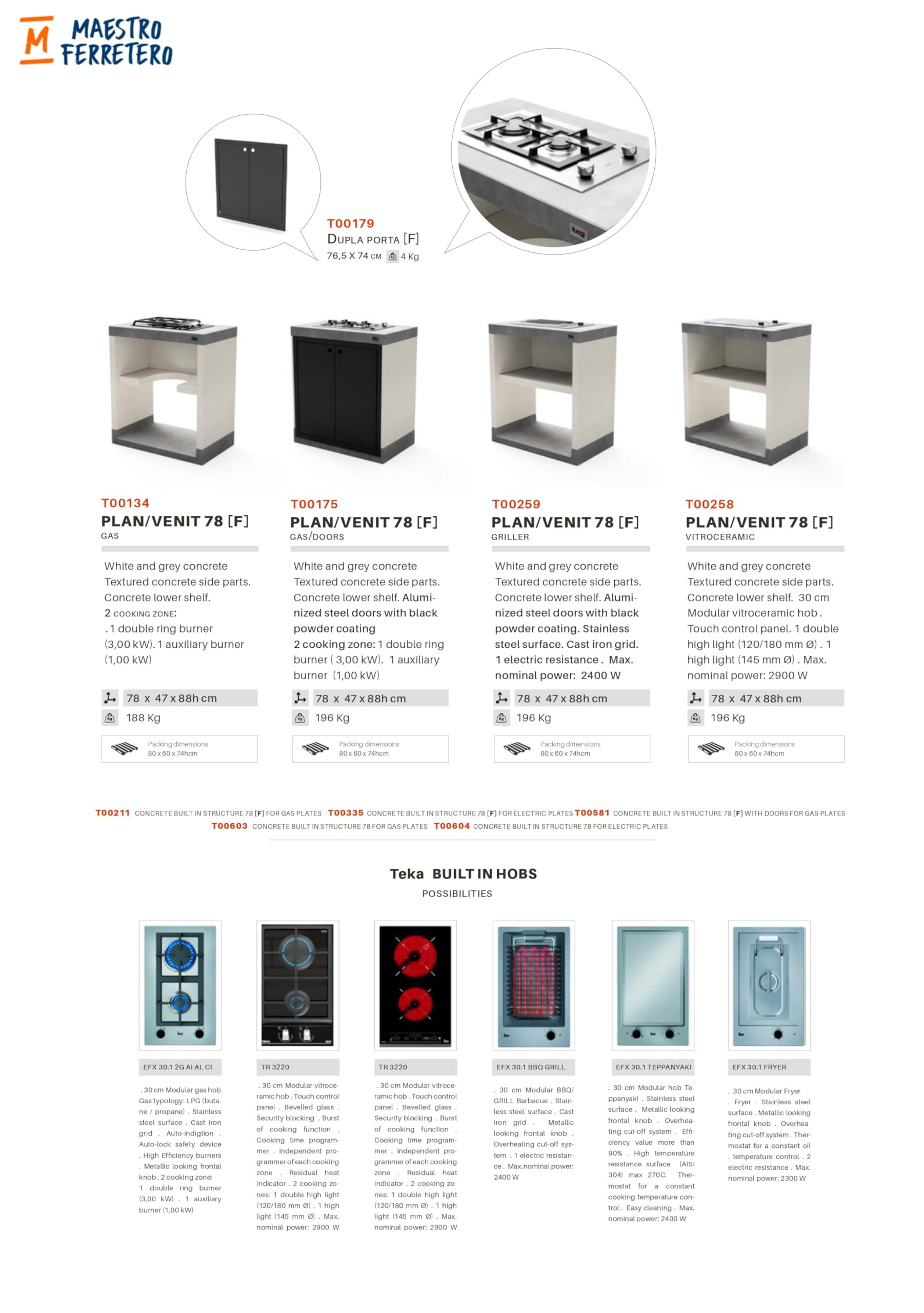 TUOZI - Modulo Stand Plan/Venit 2 lavabo/rubinetto per barbecue in muratura prefabbricato (bianco, grigio, 110 x 47 x 47 cm), uso esterno