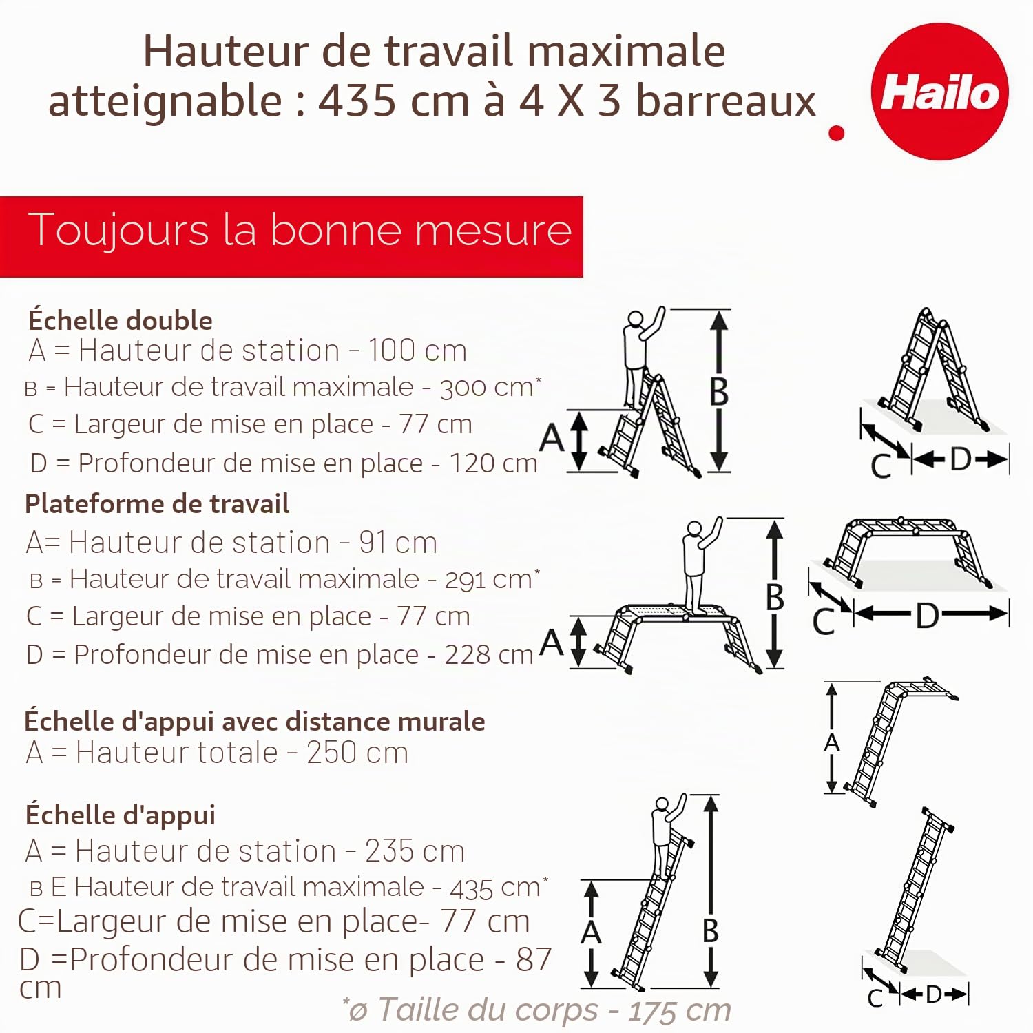 Hailo Échelle Universelle M60 en Aluminium - 4 x 3 échelons - Charge maximale : 150 kg - Échelle Polyvalente utilisable comme Plate-Forme de Travail antidérapante, échelle Simple, escabeau - 6