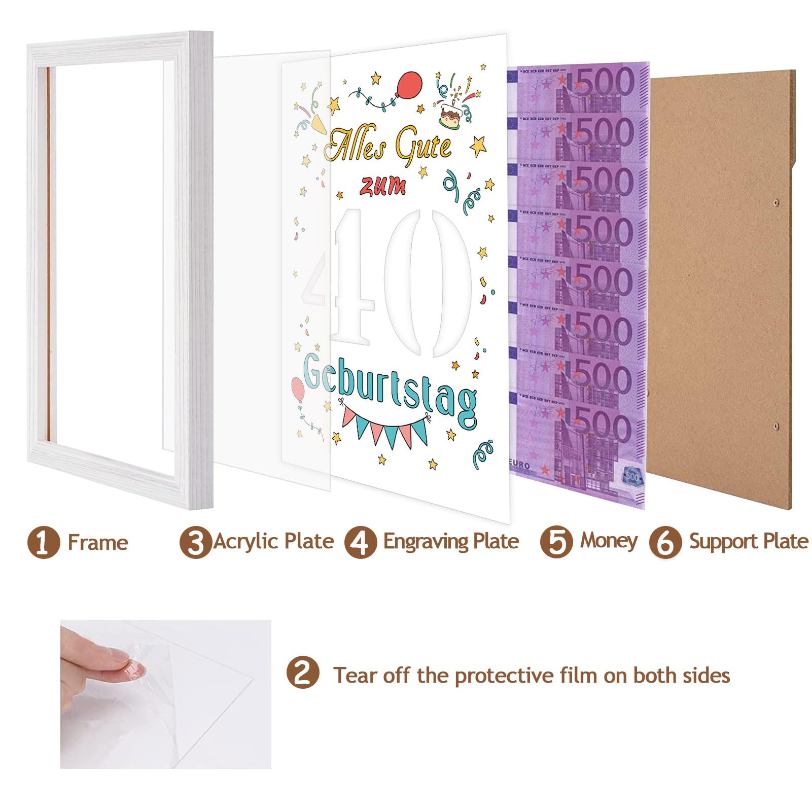 HSDSH 40. doğum günü para hediyesi, 40. yaş günü için hediyeler,  erkekkadın için hediye, doğum günü, 40. doğum günü hediyesi, 40. yaş günü  için komik ve yaratıcı hediye fikirleri, arkadaşlar, aile :