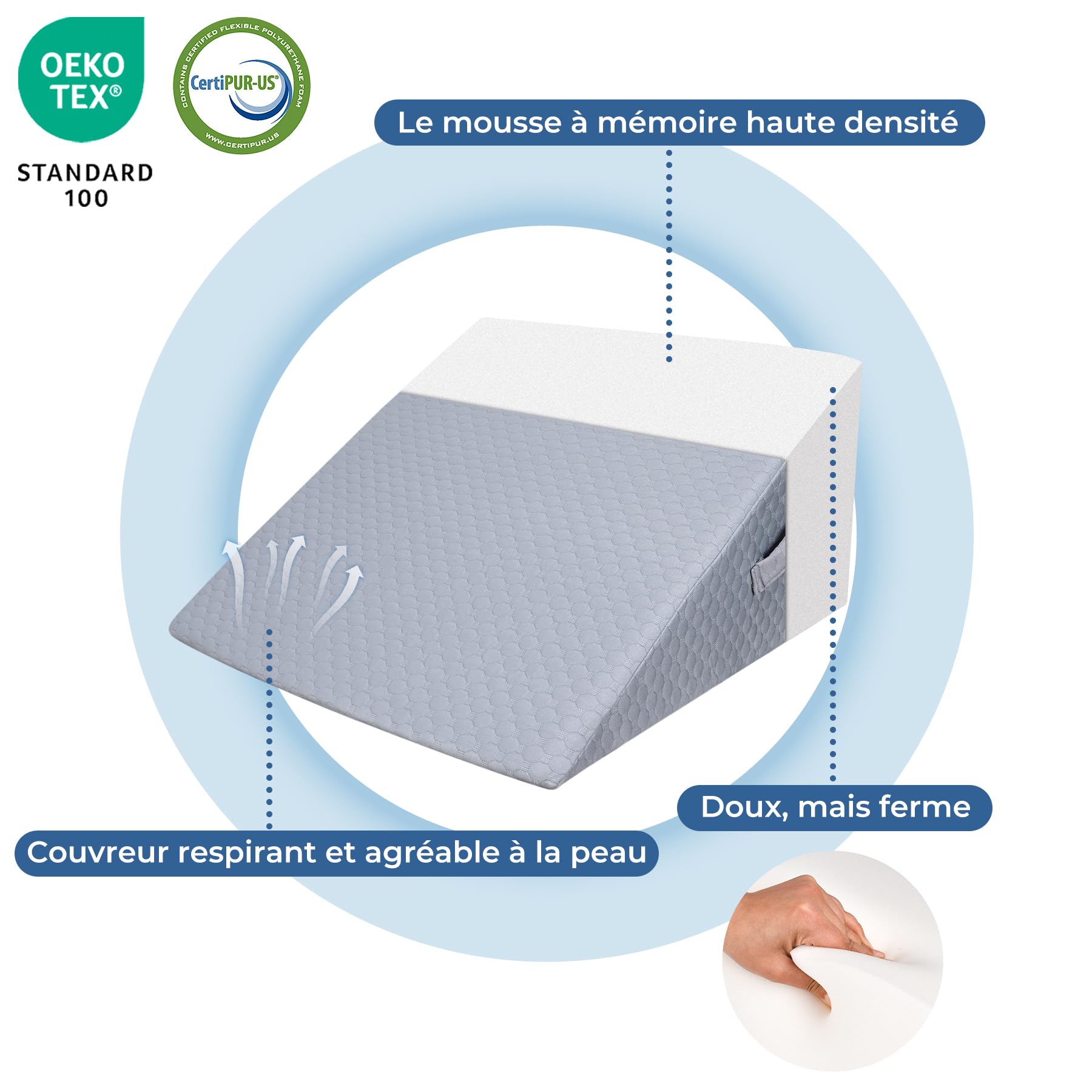 INFANZIA Cuscino inclinato per letto, cuscino triangolare ergonomico in memoria di forma per apnea del sonno, cuscino ad angolo, russare, reflusso acido (grigio)