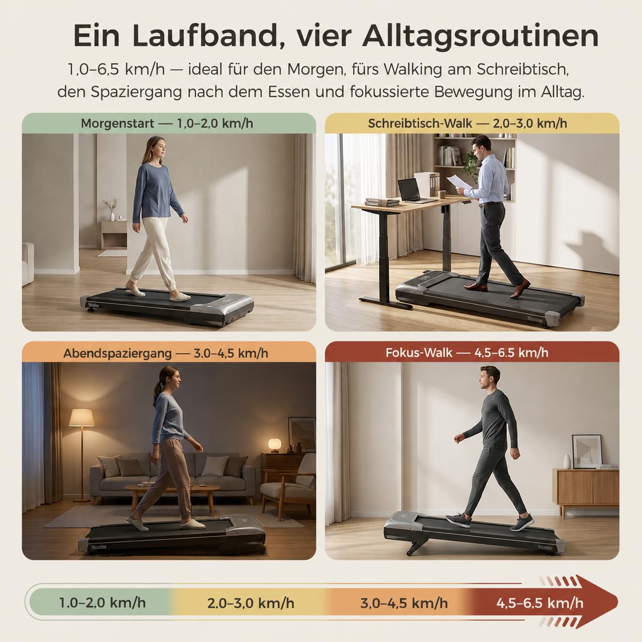 Niceday Laufband für Zuhause, 18% Steigung, 14 KM/H, Profi-Laufband | 46cm große lauffläche, Klappbar, Leiser 3HP Motor, 120 kg Tragkraft, Gelenkschonend für Zuhause
