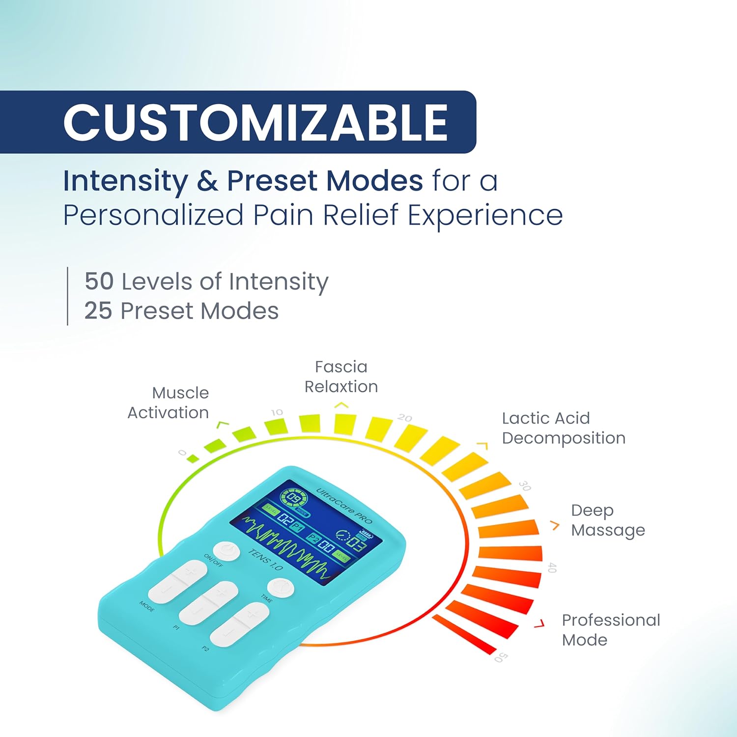 UltraCare PRO TENS 1.0 (QUAD) - TENS Machine for Physiotherapy - Joint & Muscle Pain Relief - 25 Modes 50 Intensity Levels - Rechargeable - Dual Channel - Travel Friendly - Portable & Lightweight UltraCare PRO TENS 1.0 (QUAD) - TENS Machine for Physiotherapy - Joint & Muscle Pain Relief - 25 Modes 50 Intensity Levels - Rechargeable - Dual Channel - Travel Friendly - Portable & Lightweight