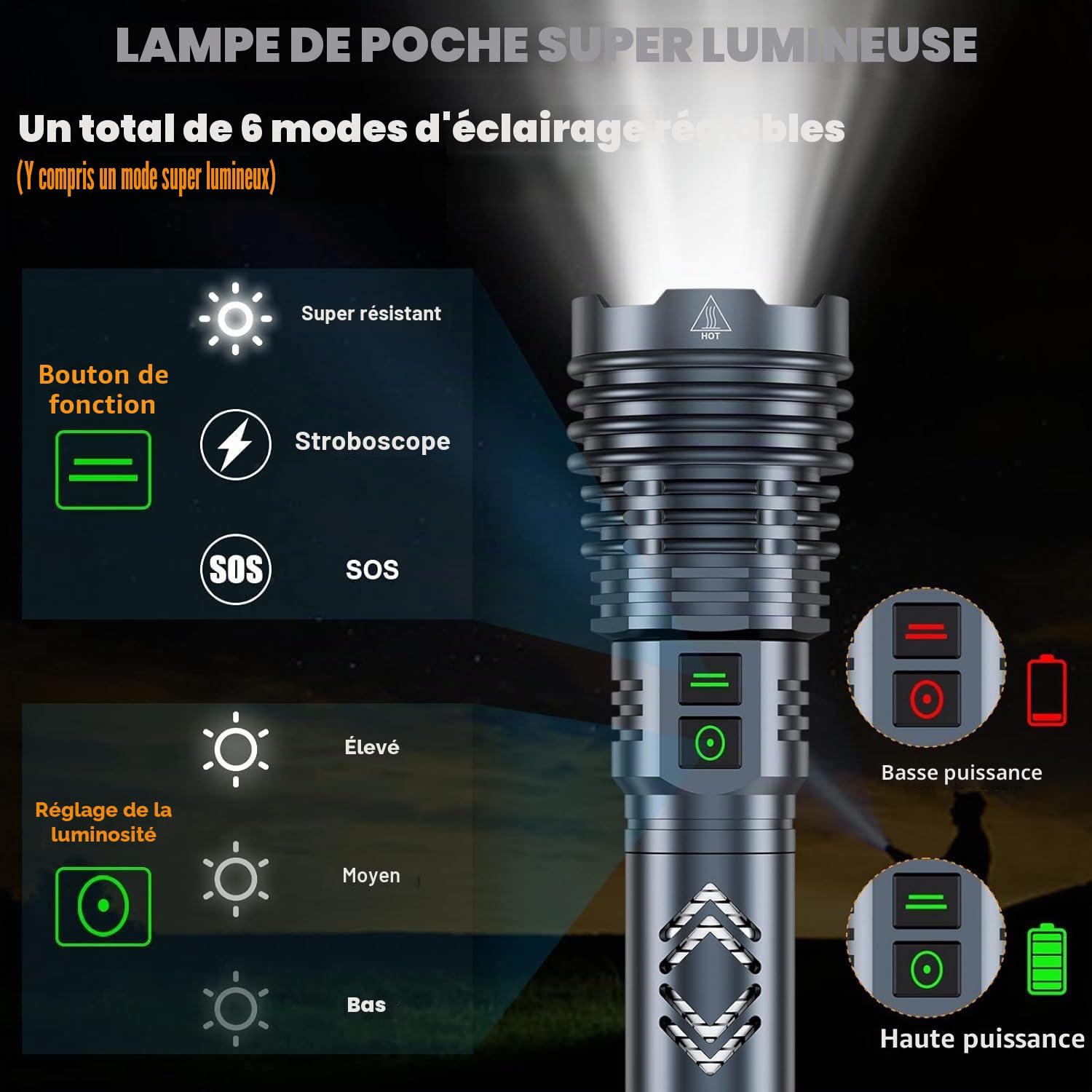 baibian [24H Long Life] Lampe torche rechargeable haute puissance, 155 000 lumens, lampe de poche tactique super lumineuse avec faisceau ultra long de 1200 m, lumière LED XHP160.6 pour urgence