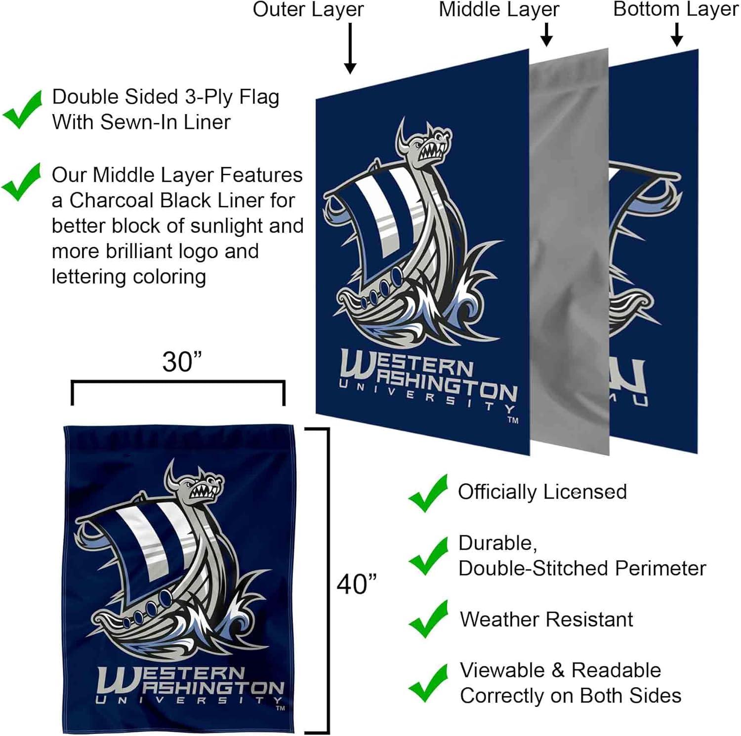 WWU Vikings Banner House Flag - Image 3