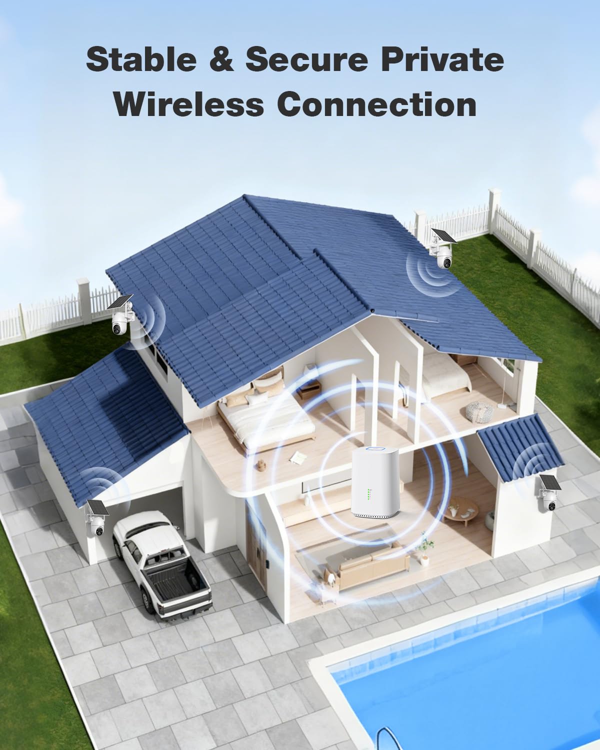 SEHMUA - 4 MP Solar-Überwachungskameras, kabellos, für den Außenbereich, kein Abonnement erforderlich, 360° voller Panoramablick, Farbnachtsicht, 5G und 2,4 G kompatibel, lokaler Speicher