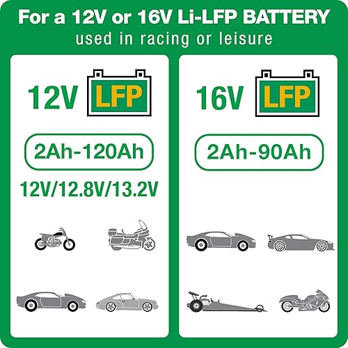 Miniatura 6 de Cargador OptiMATE Lithium 4s 5A, TM-291 de 10 pasos que recupera y conserva baterías selladas de 12.8V y 5A