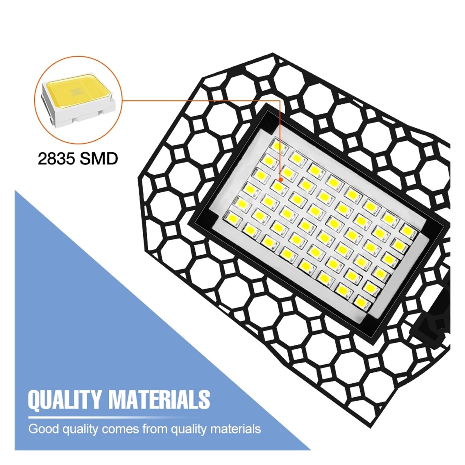 Oświetlenie garażowe LED E27 reflektor reflektor składana lampa LED do oświetlenia przemysłowego warsztat magazynowy żarówka 200W 300W 400W(400w Warm White)