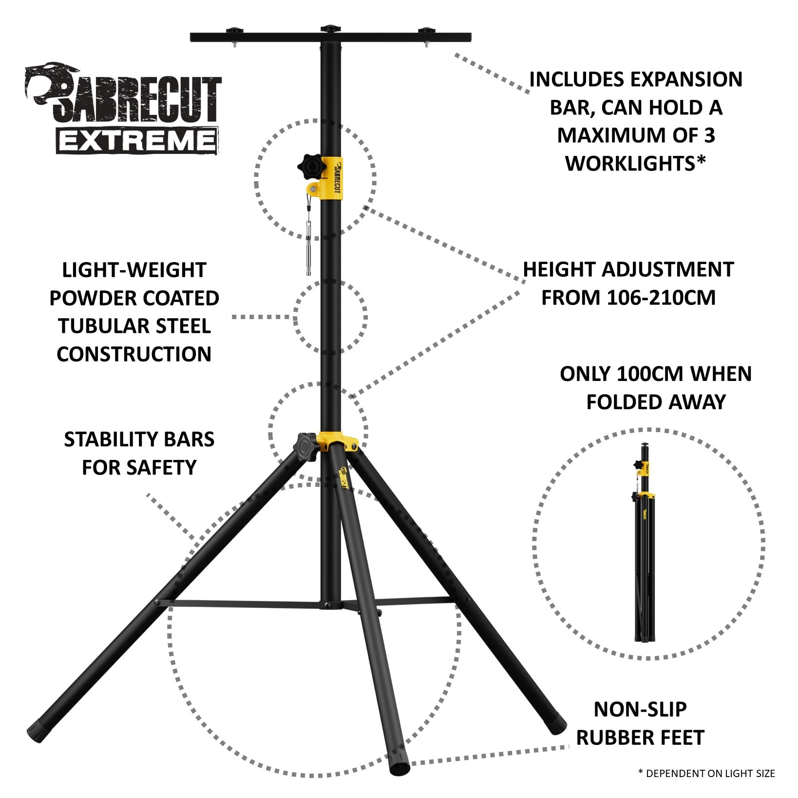 SabreCut 1pc SCLEDTRIPB Tripod Stand