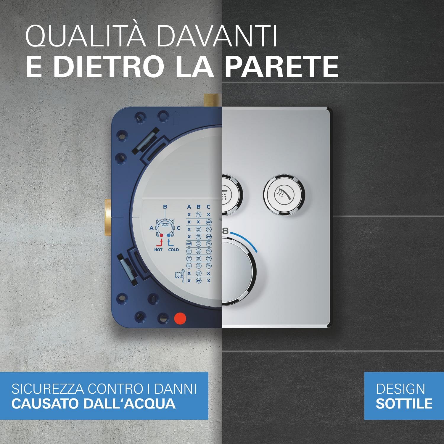 GROHE Precision SmartControl Sistema Doccia da Incasso, Termostato 2 Vie, Soffione Vitalio Joy 260, Manopola Vitalio Get Stick, Finitura Rotonda, Cromo, 34878000