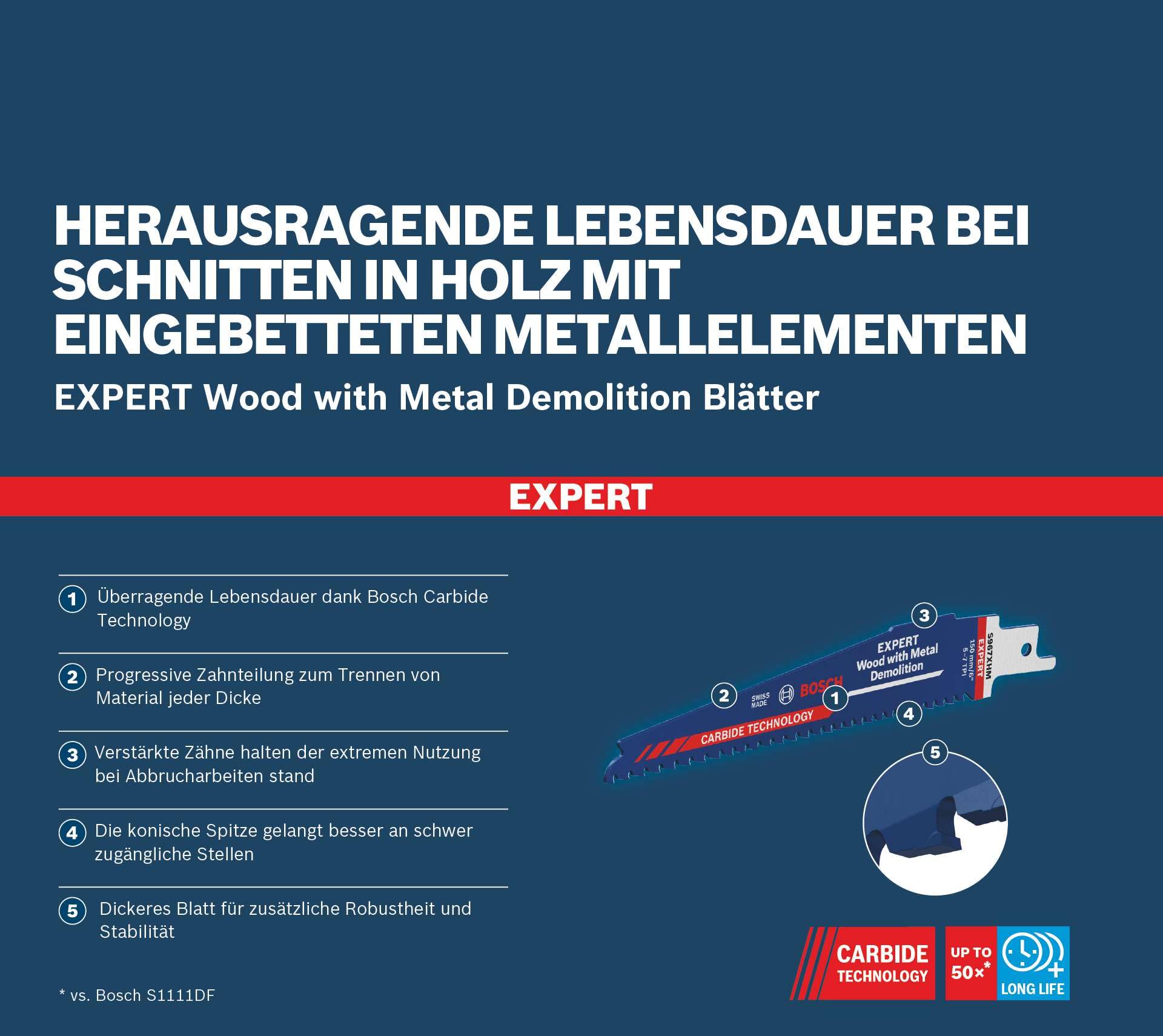 1 Lame De Scie Sabre Expert Carbure Démolition Bois Et Métal S 967 XHM 150 Mm Bosch 2608900396 91360863 1 Lame De Scie Sabre Expert Carbure Démolition Bois Et Métal S 967 XHM 150 Mm Bosch 2608900396 91360863