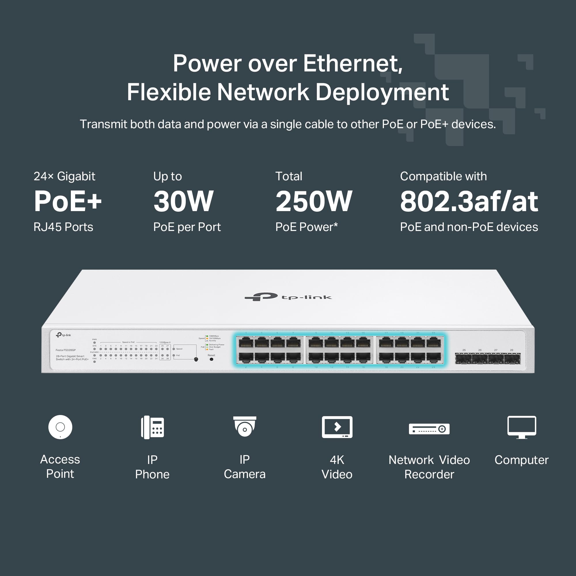 TP-Link Festa FS328GP Commutateur PoE+ Gigabit 28 Ports, 24 PoE, 250 W, Gestion dans Le Cloud, Optimal pour Les Grands réseaux, QoS avancé, sécurité et facilité d'utilisation