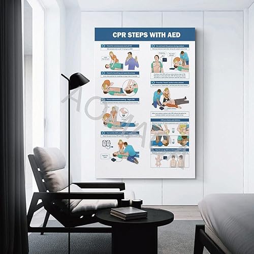 Miniatura 3 de RCIDOS Póster de conocimiento de primeros auxilios, RCP y AED, guía de pasos de primeros auxilios, pósteres e impresiones artísticas de pintura en