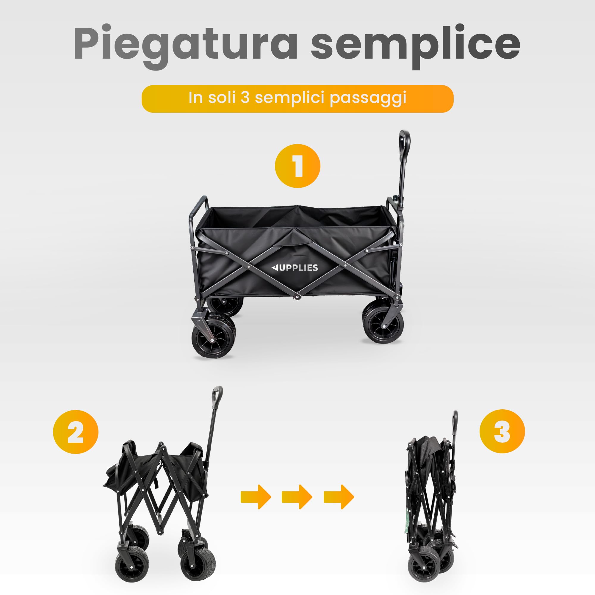 JUPPLIES Carrello da Spiaggia Pieghevole con Ruote Grandi Tutto Terreno in Acciaio e Tessuto Oxford 600D Impermeabile fino a 75kg | Carrello Portatutto Ideale per Mare, Campeggio, Giardino e Spesa