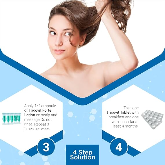 Tricovit Tablets and Forte Hair Lotion Serum Set - With Androgen and DHT Blockers For Thinning Hair - Promotes Stronger, Thicker Hair For Men and Women - 10 Ampoules
